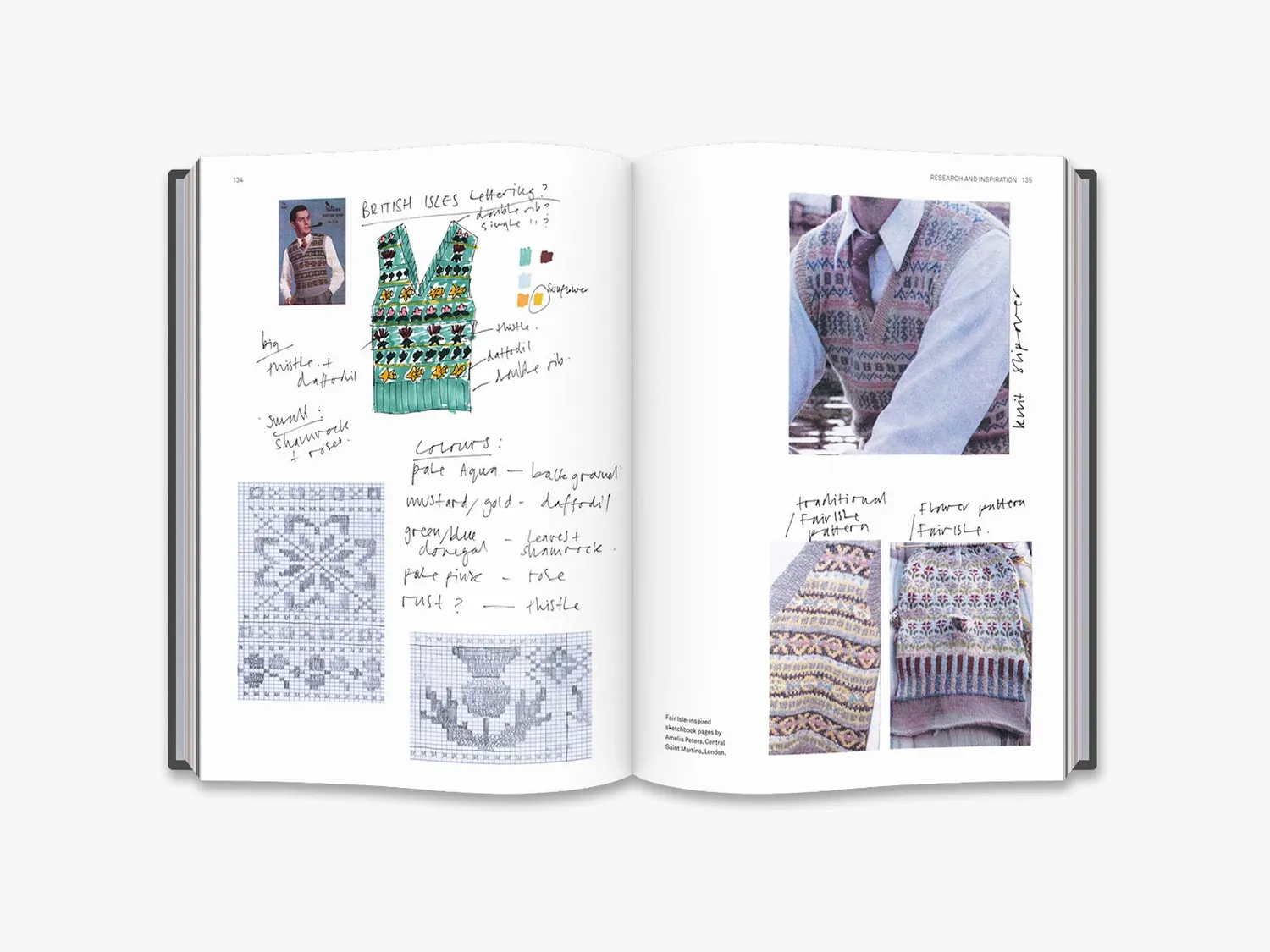 Thames & Hudson Fashion Resource Book Men fagbog