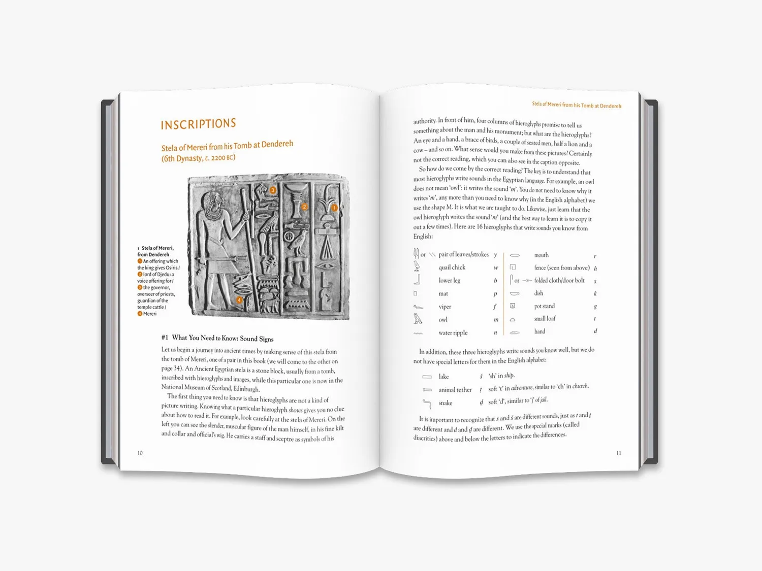 Thames & Hudson Egyptian Hieroglyphs Beginners bog hieroglyffer