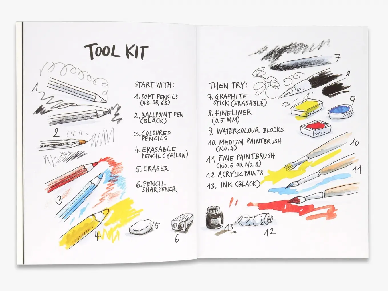 Thames & Hudson I Can Draw Cats bog illustreret katte