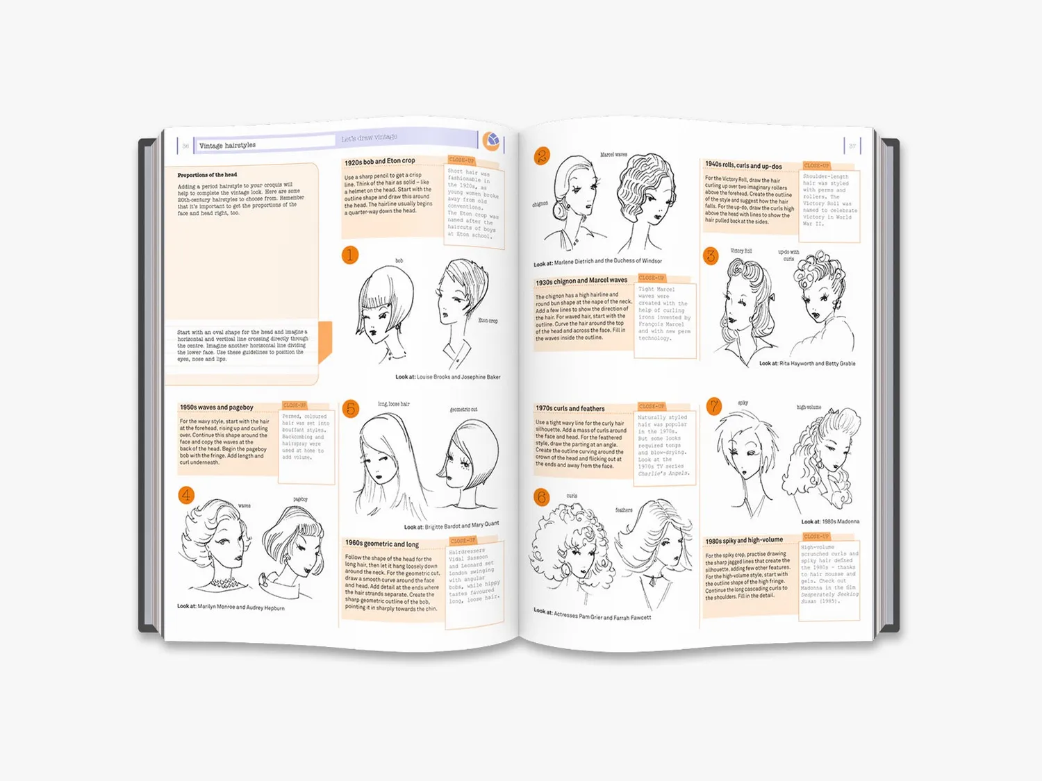 Thames & Hudson How to Draw Vintage Fashion tegnebog