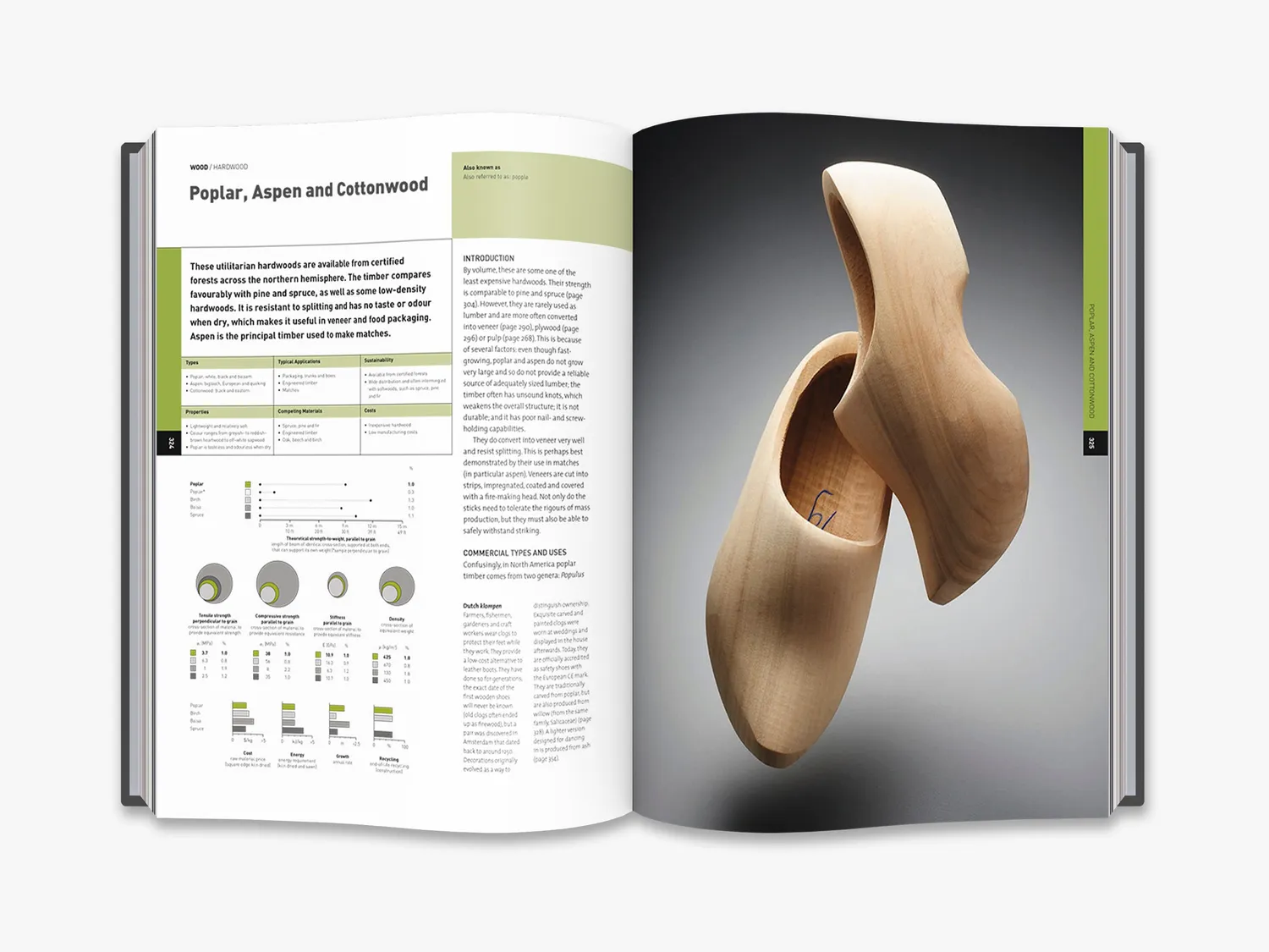 Thames & Hudson Materials Sourcebook fagbog til designere
