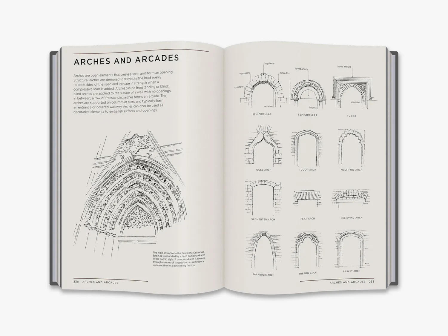 Thames & Hudson Architectural Styles arkitekturbog illustreret
