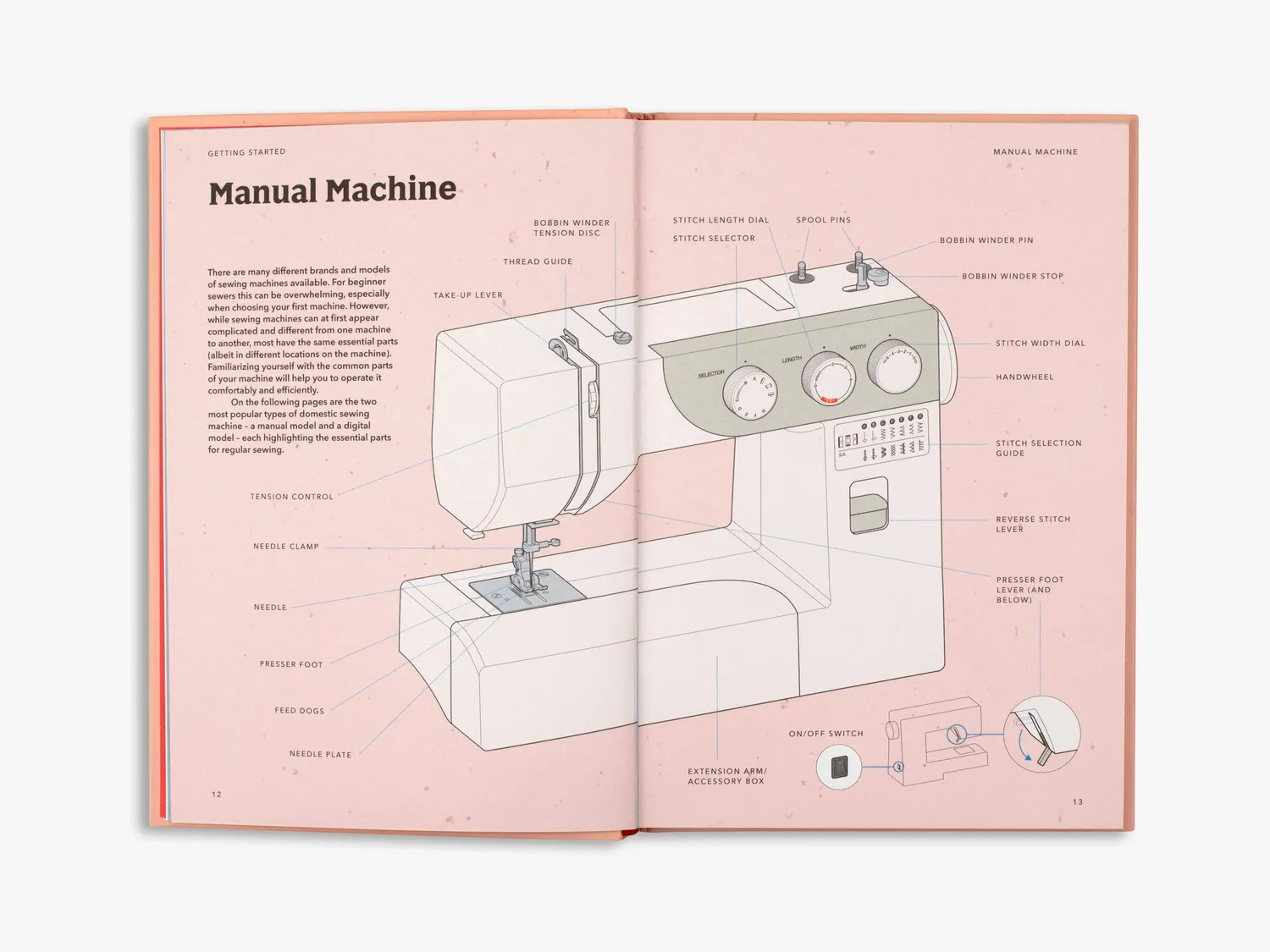 Thames & Hudson How to Train Your Sewing Machine sybog