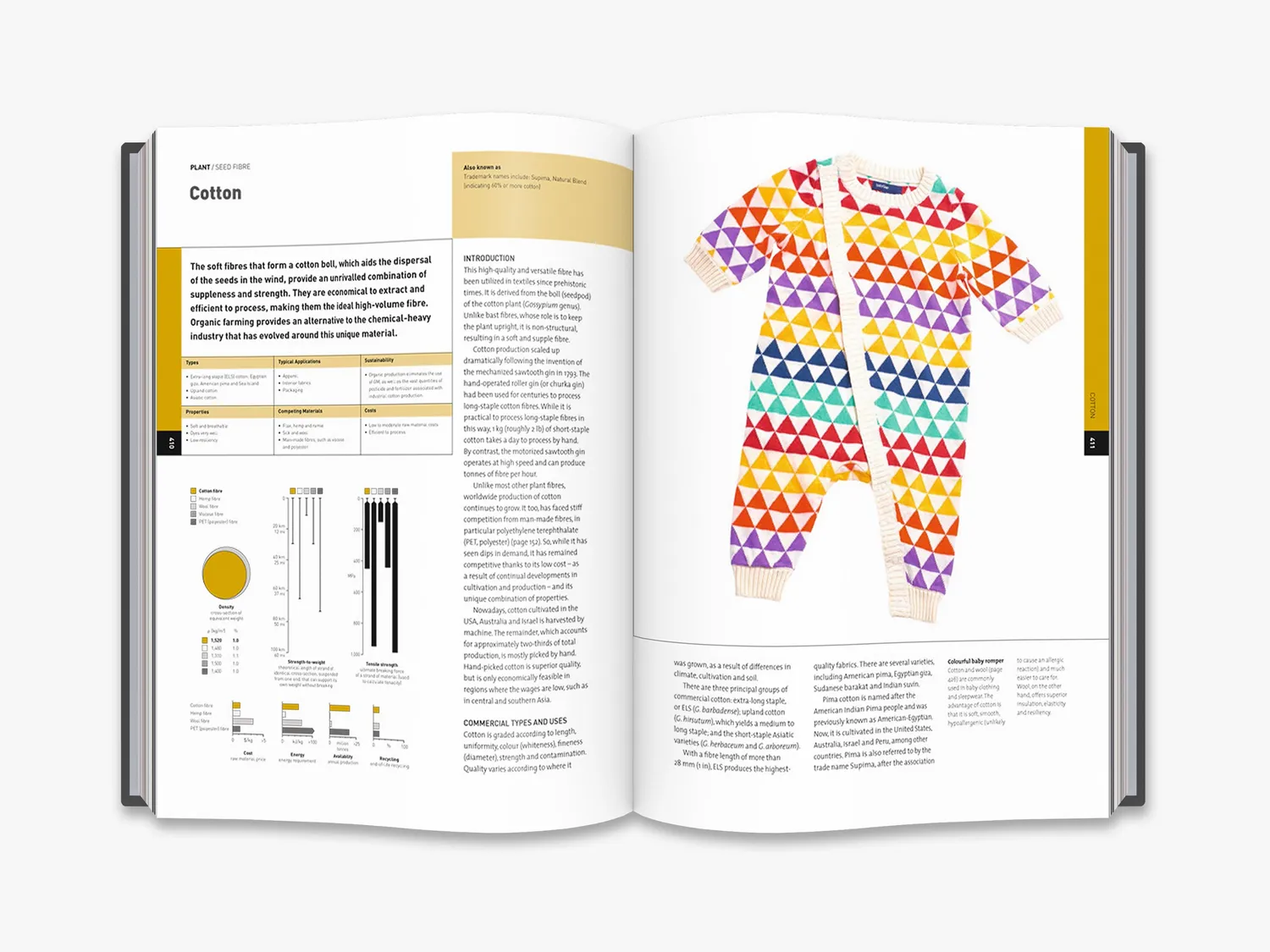 Thames & Hudson Materials Sourcebook fagbog til designere