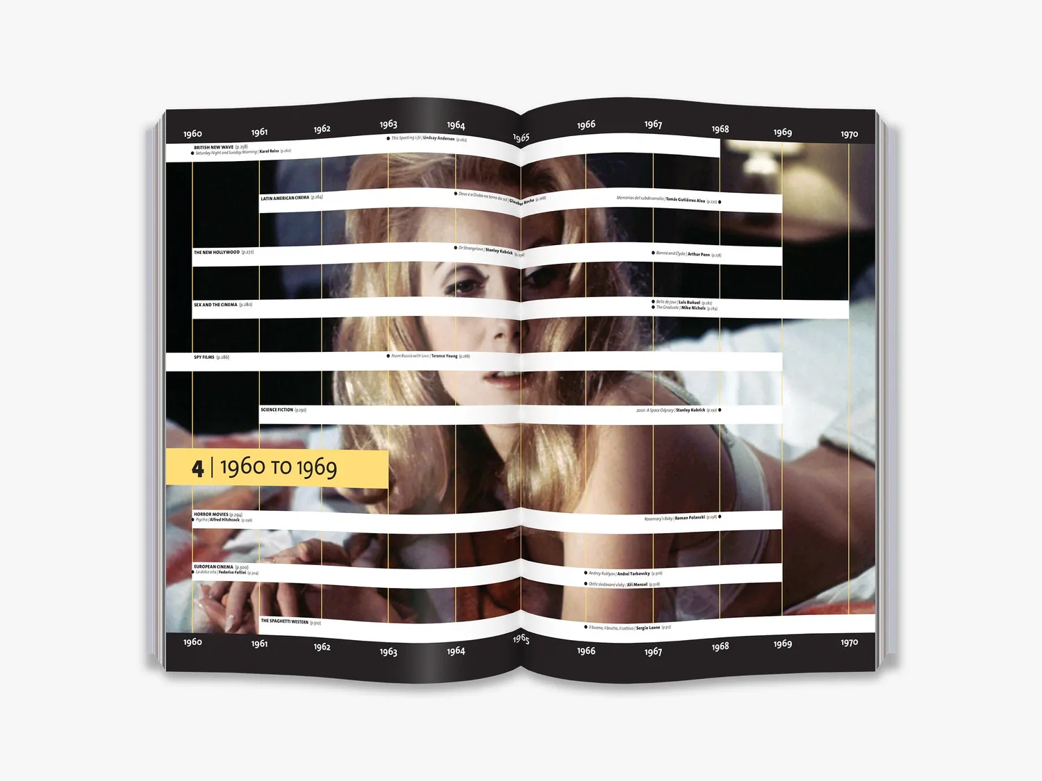 Thames & Hudson Cinema Whole Story filmbog genrer