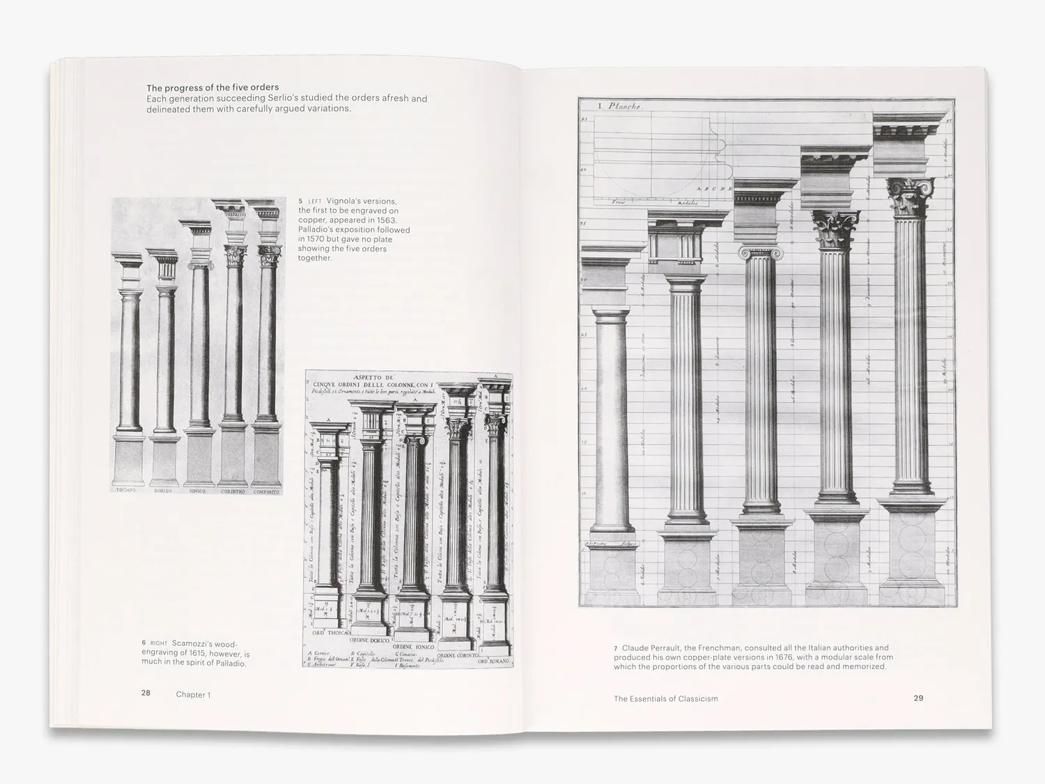 World of Art Classical Language of Architecture bog