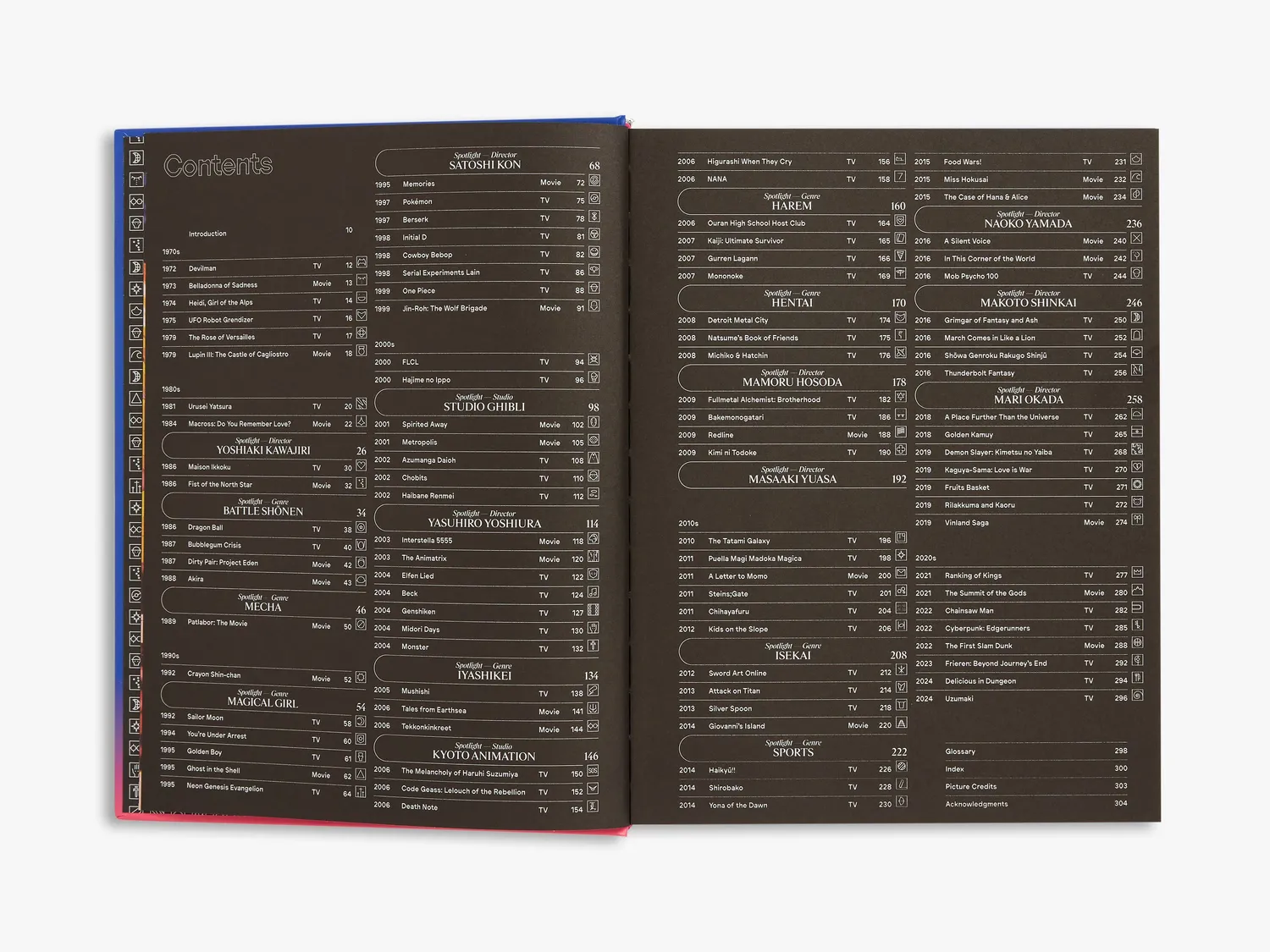 Thames & Hudson Ultimate Anime bog om anime guide