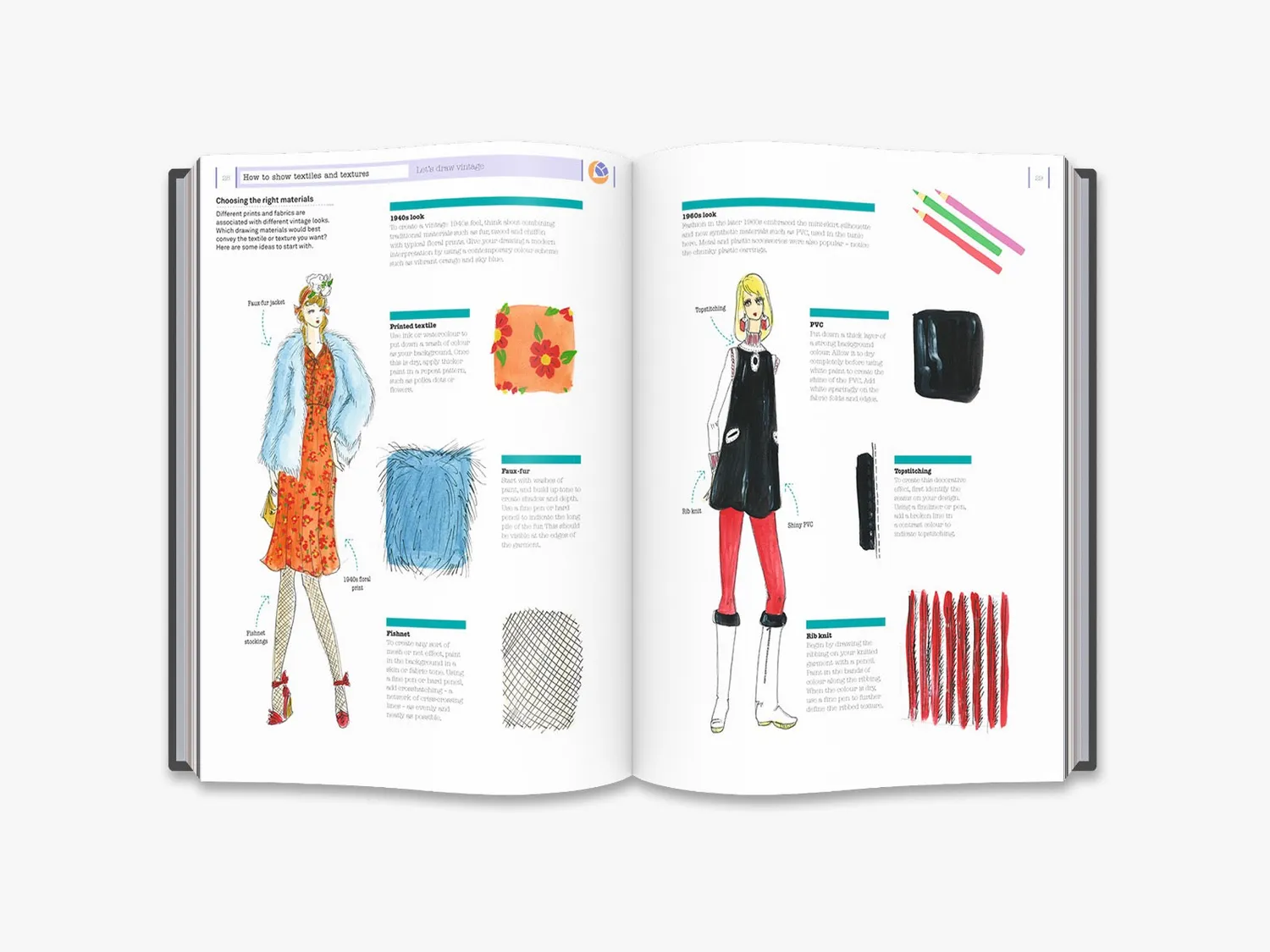 Thames & Hudson How to Draw Vintage Fashion tegnebog