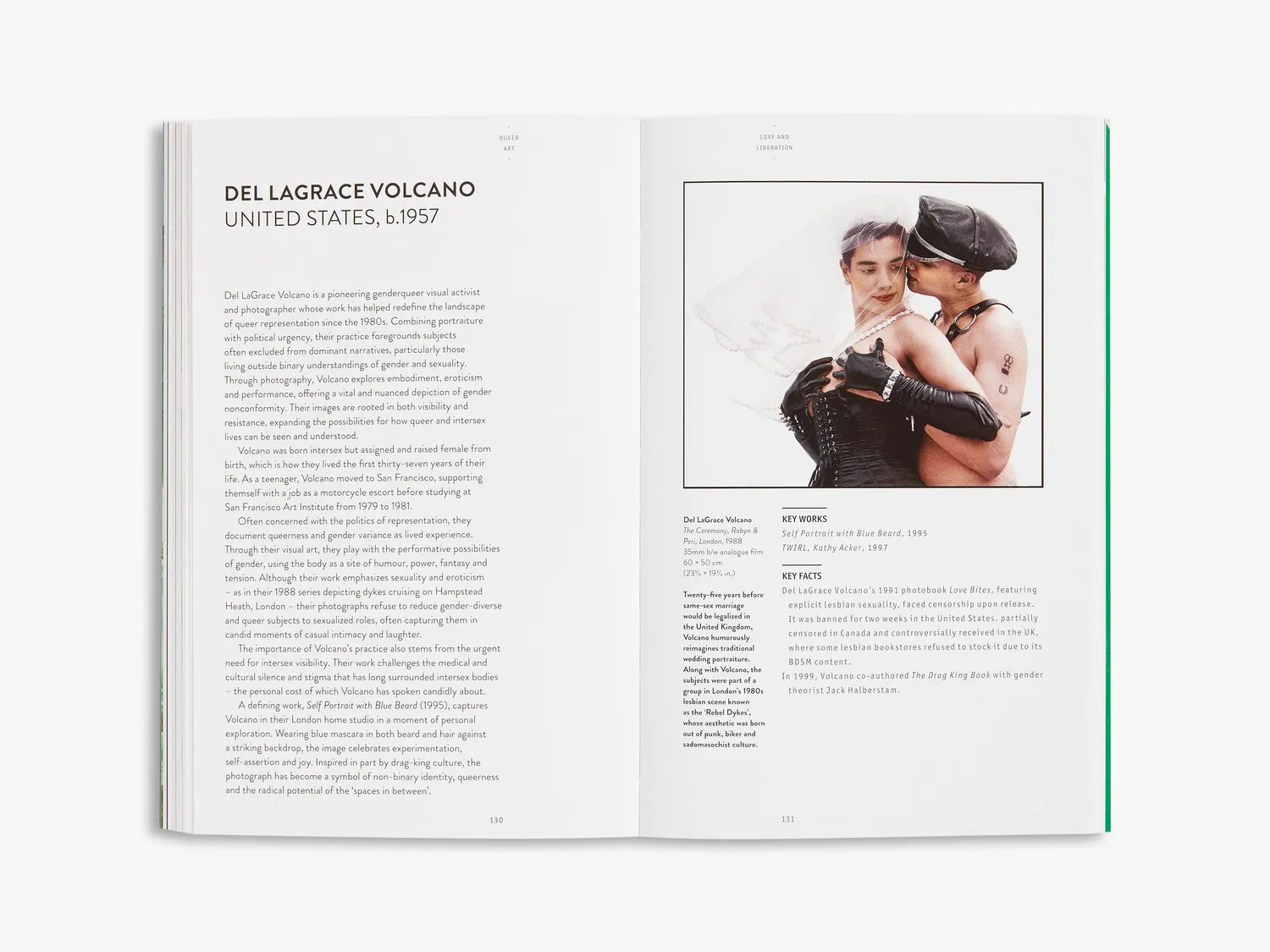Art Essentials Queer Art bog LGBTQIA+ kunst