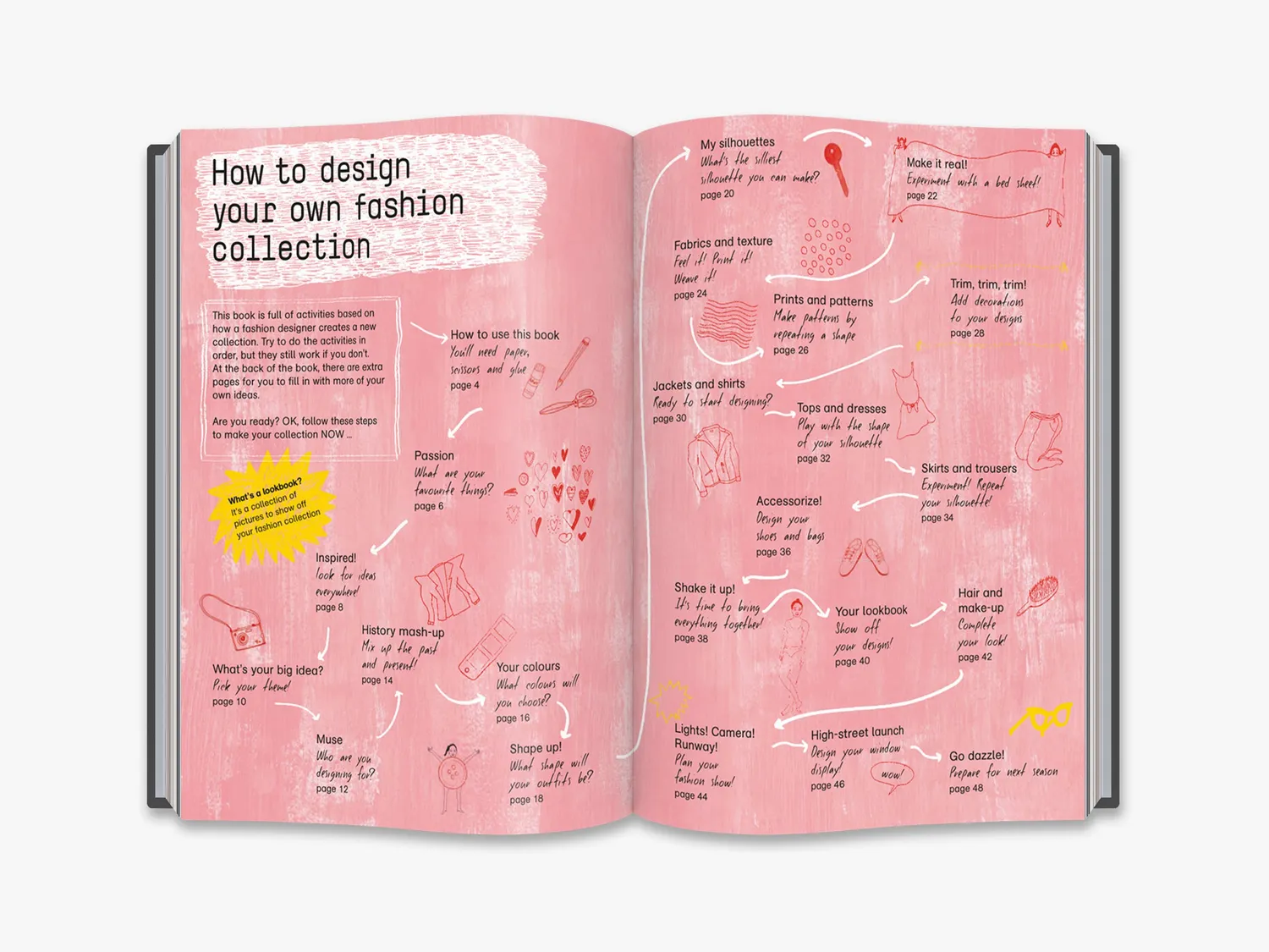 Thames & Hudson My Fashion Lookbook aktivitetsbog børn