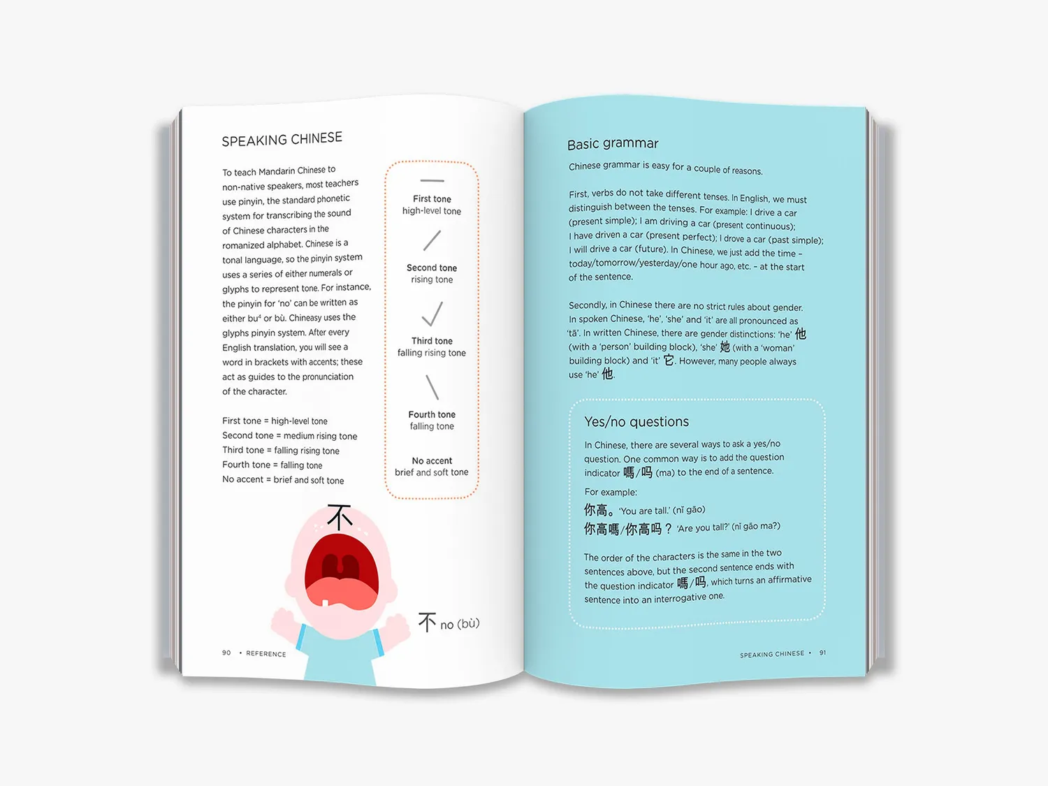 Chineasy Travel rejsebog kinesisk