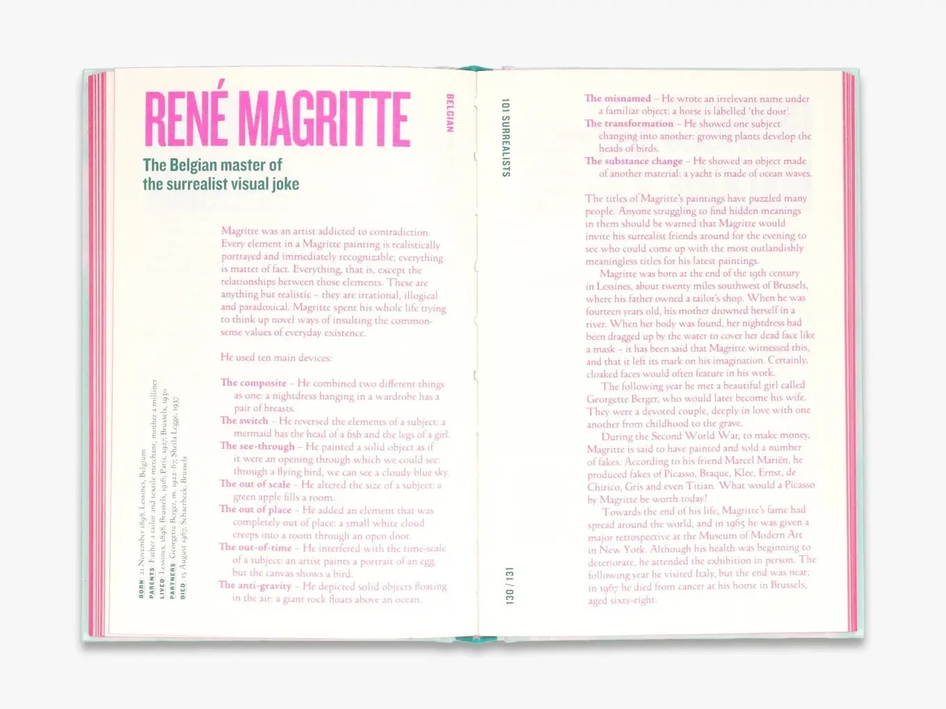 Thames & Hudson 101 Surrealists fagbog illustreret