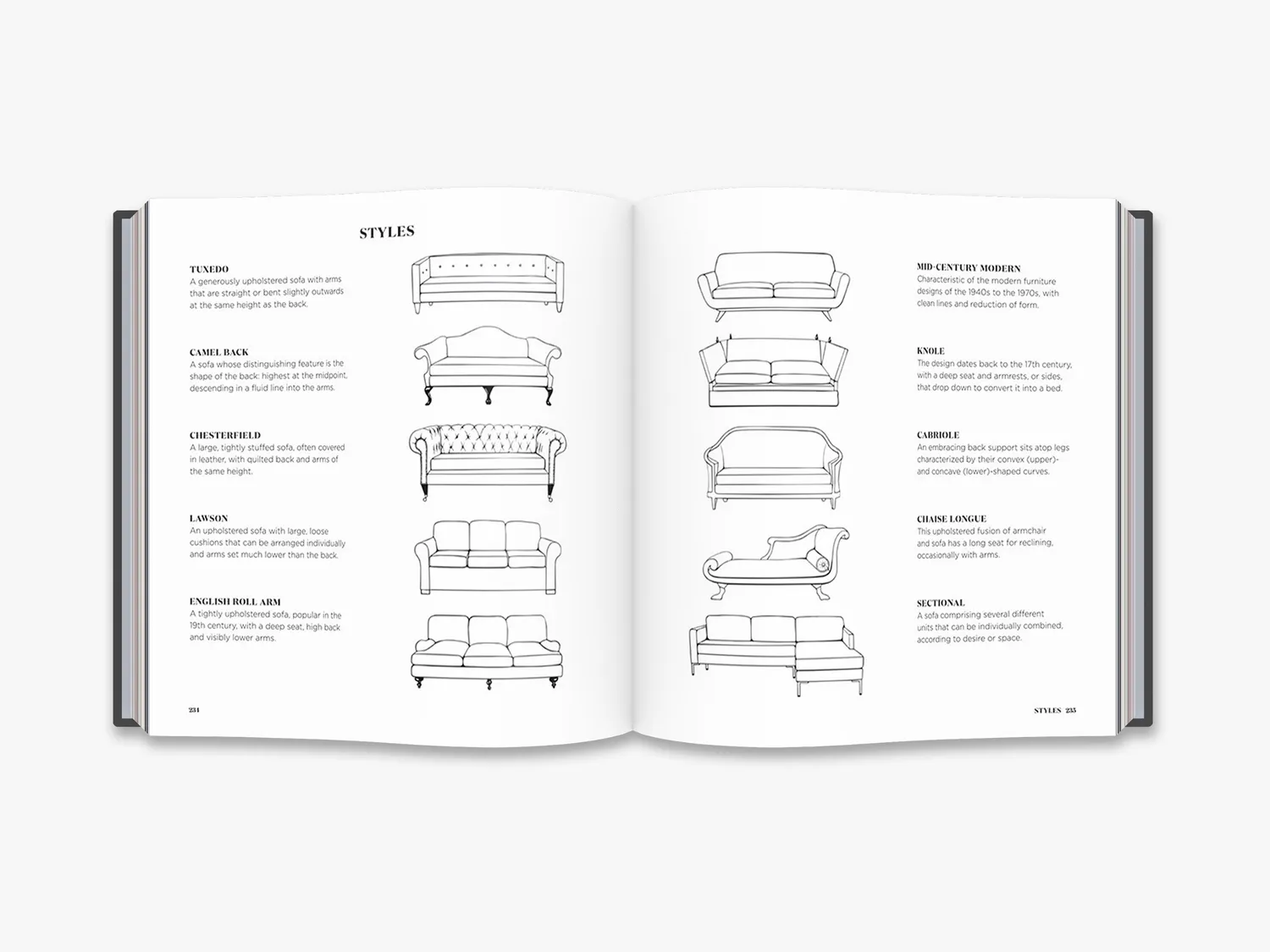 Thames & Hudson Sofas bog sofadesign Agata Toromanoff