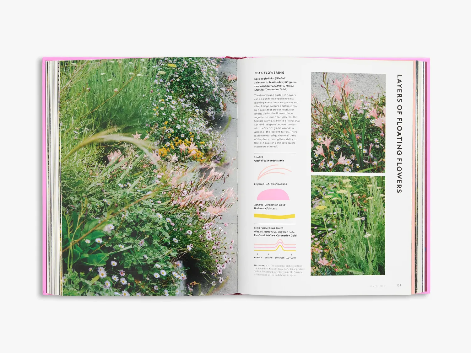Thames & Hudson Flower Power havebog havedesign