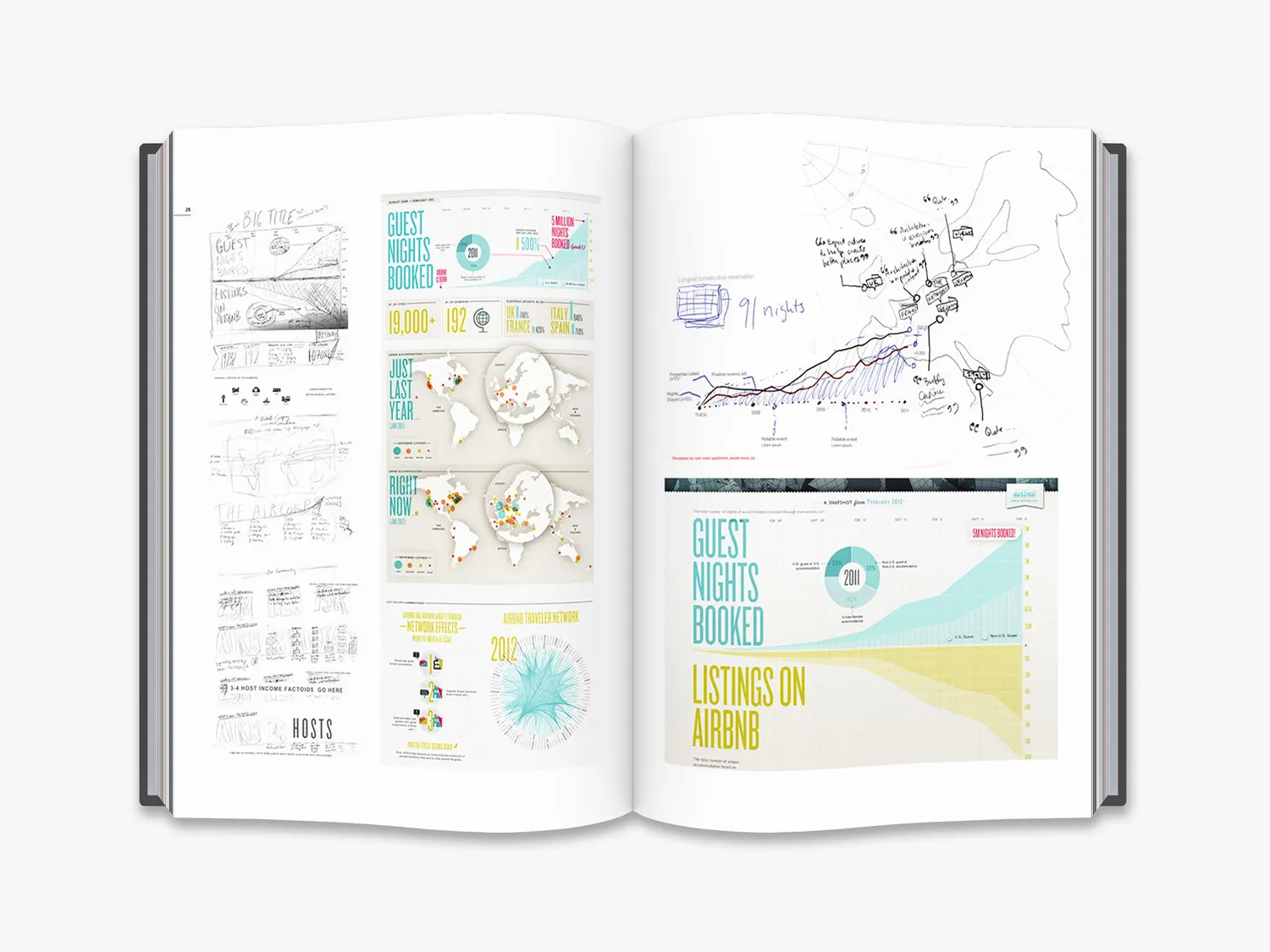 Thames & Hudson Raw Data bog infografik