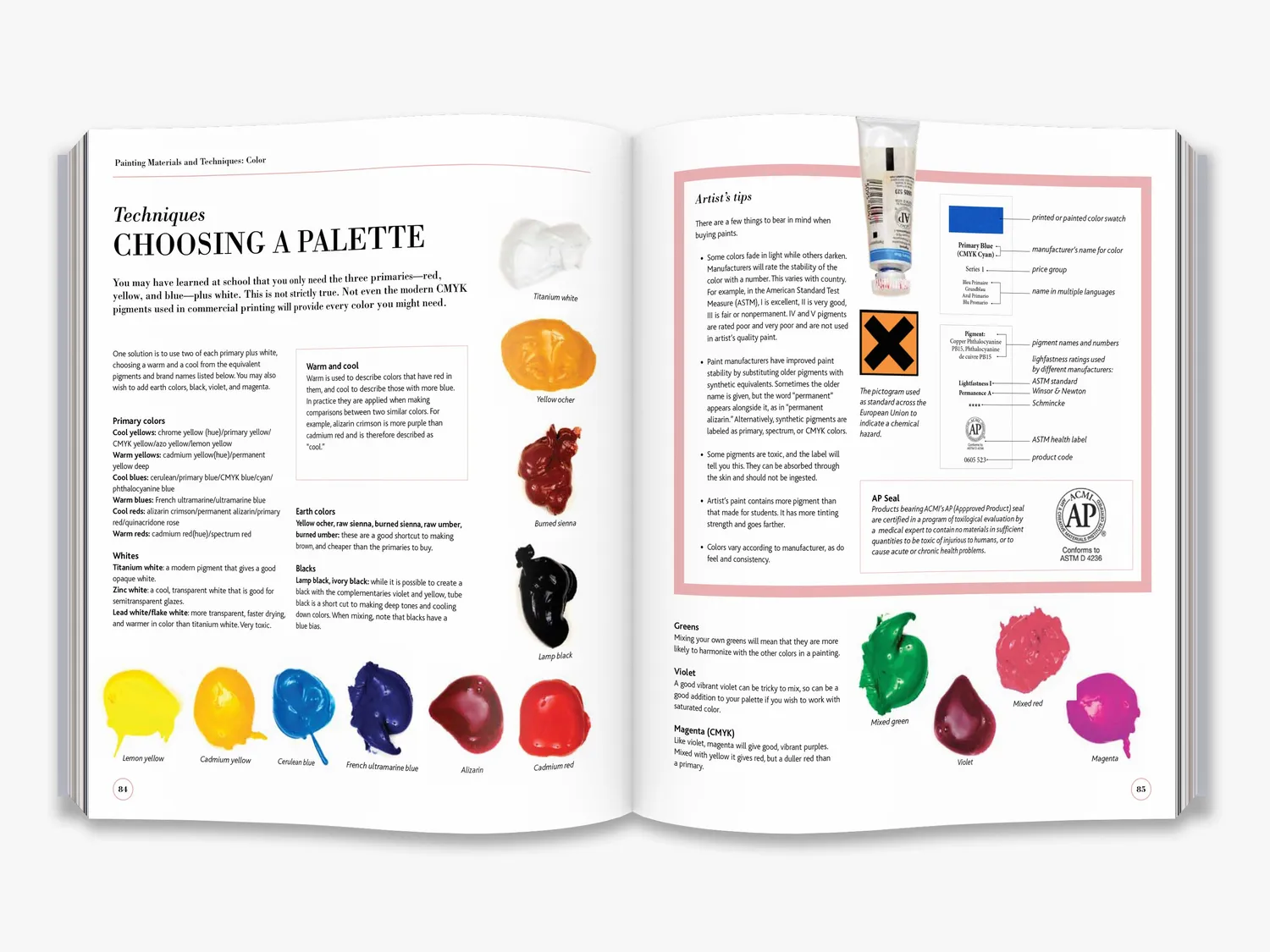 Thames & Hudson Drawing and Painting teknikbog