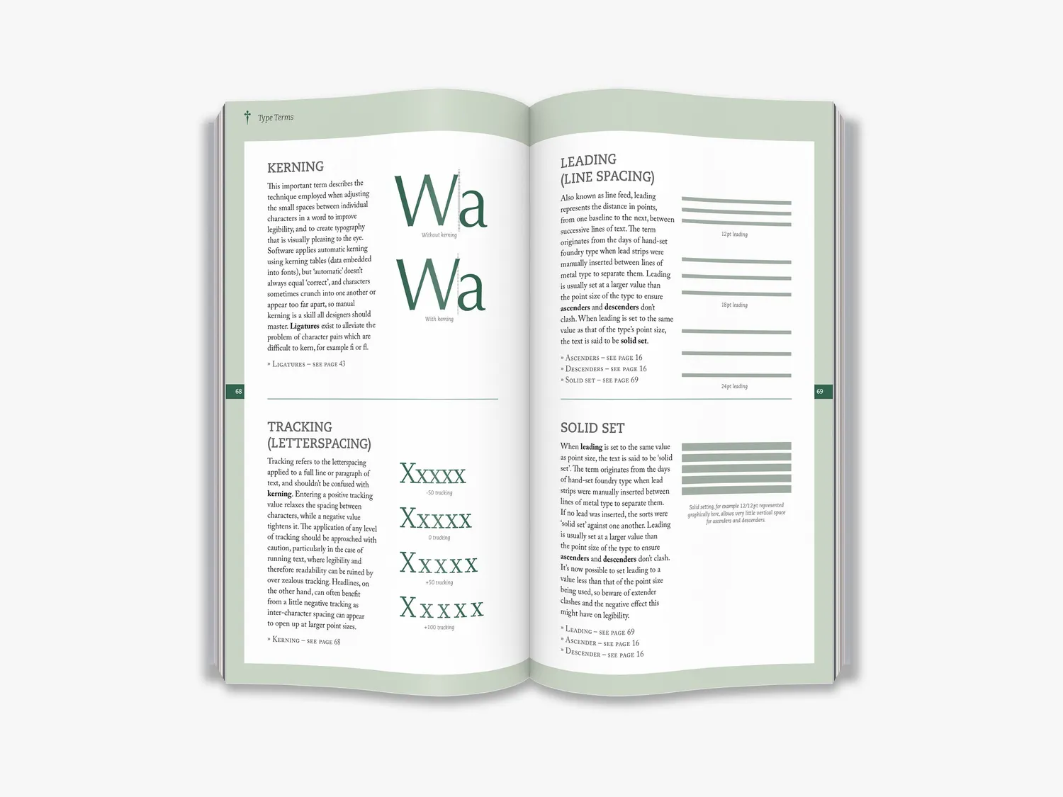 Thames & Hudson Let's Talk Type designbog skrifter