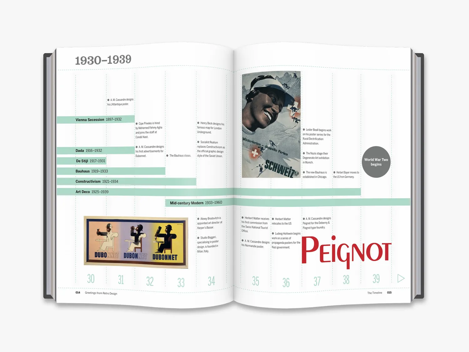 Thames & Hudson Greetings from Retro Design designbog grafisk