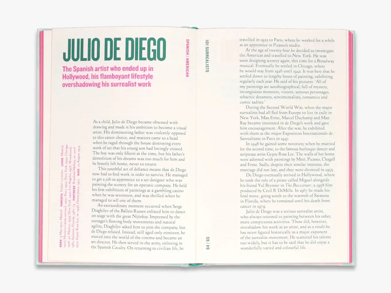 Thames & Hudson 101 Surrealists fagbog illustreret