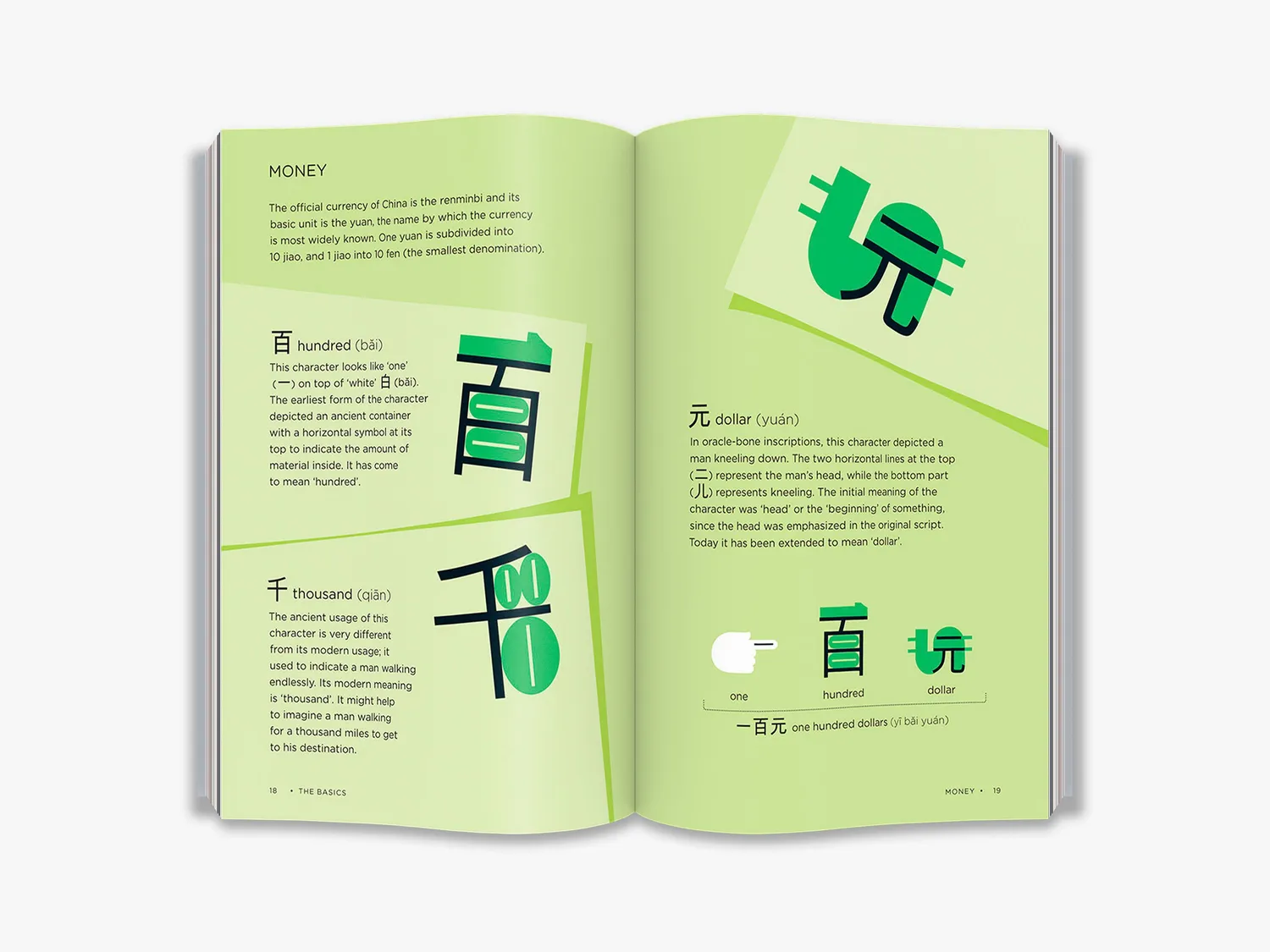 Chineasy Travel rejsebog kinesisk
