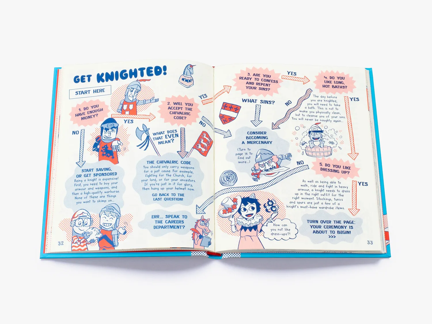 Thames & Hudson So you want to be a Knight? børnebog om riddere