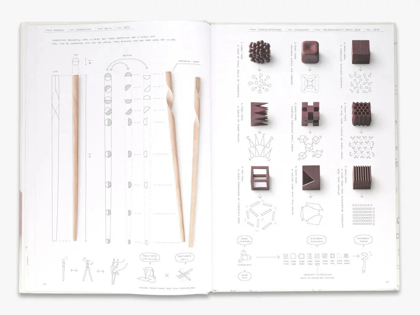 Thames & Hudson nendo bog om japansk design