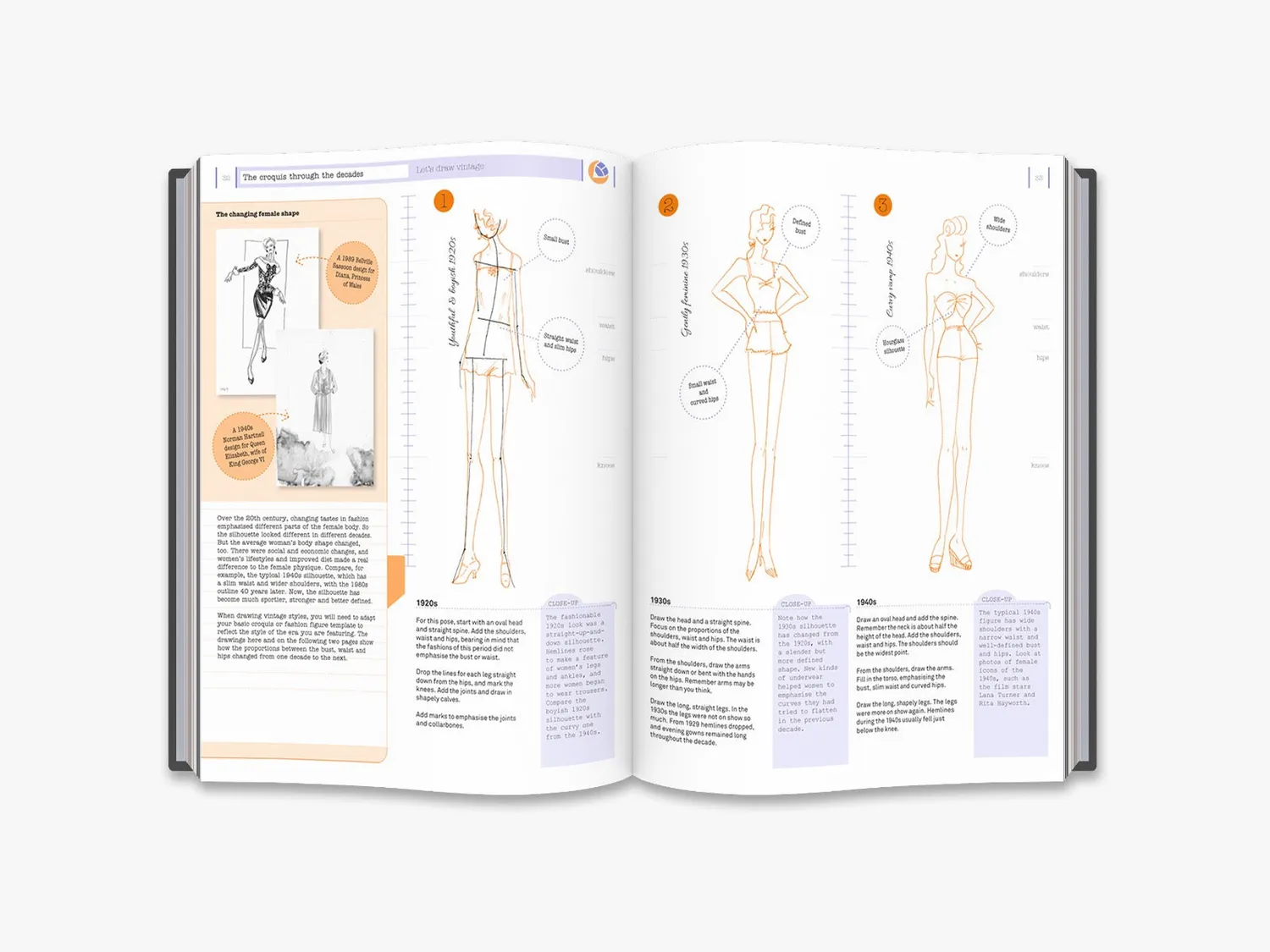 Thames & Hudson How to Draw Vintage Fashion tegnebog