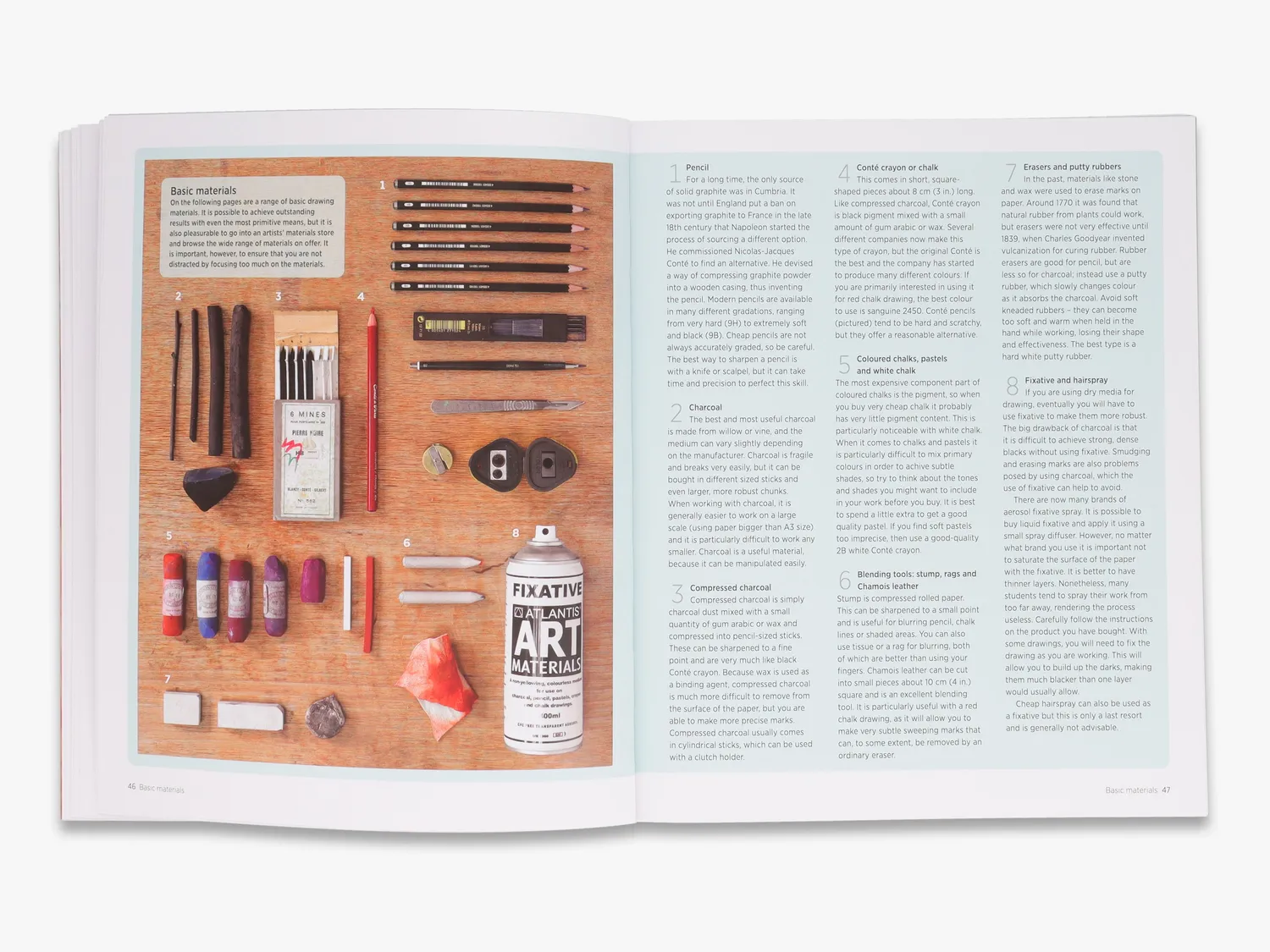 Thames & Hudson Drawing Masterclass tegnebog – Guy Noble
