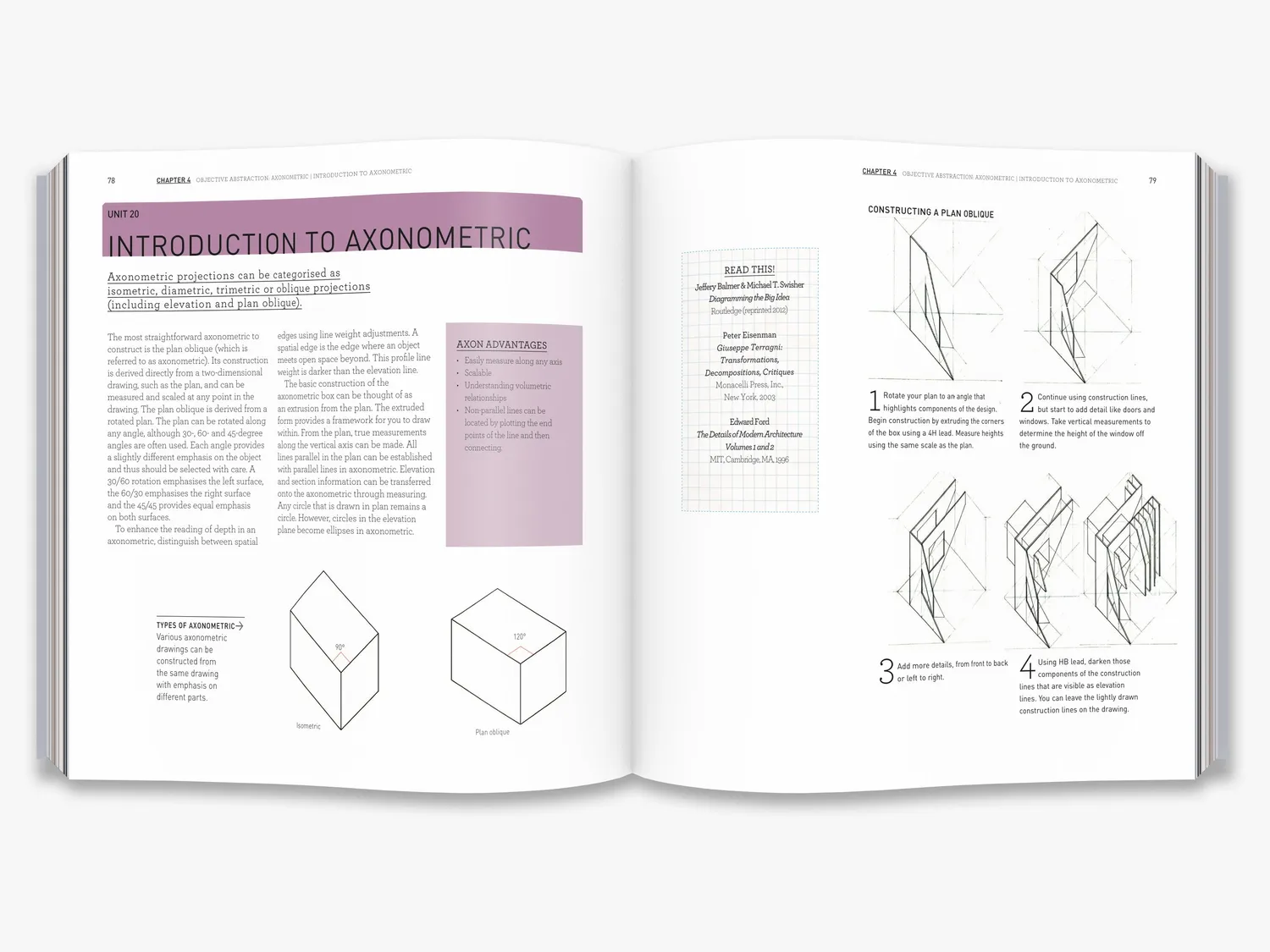 Thames & Hudson The Architectural Drawing Course studiebog tegning
