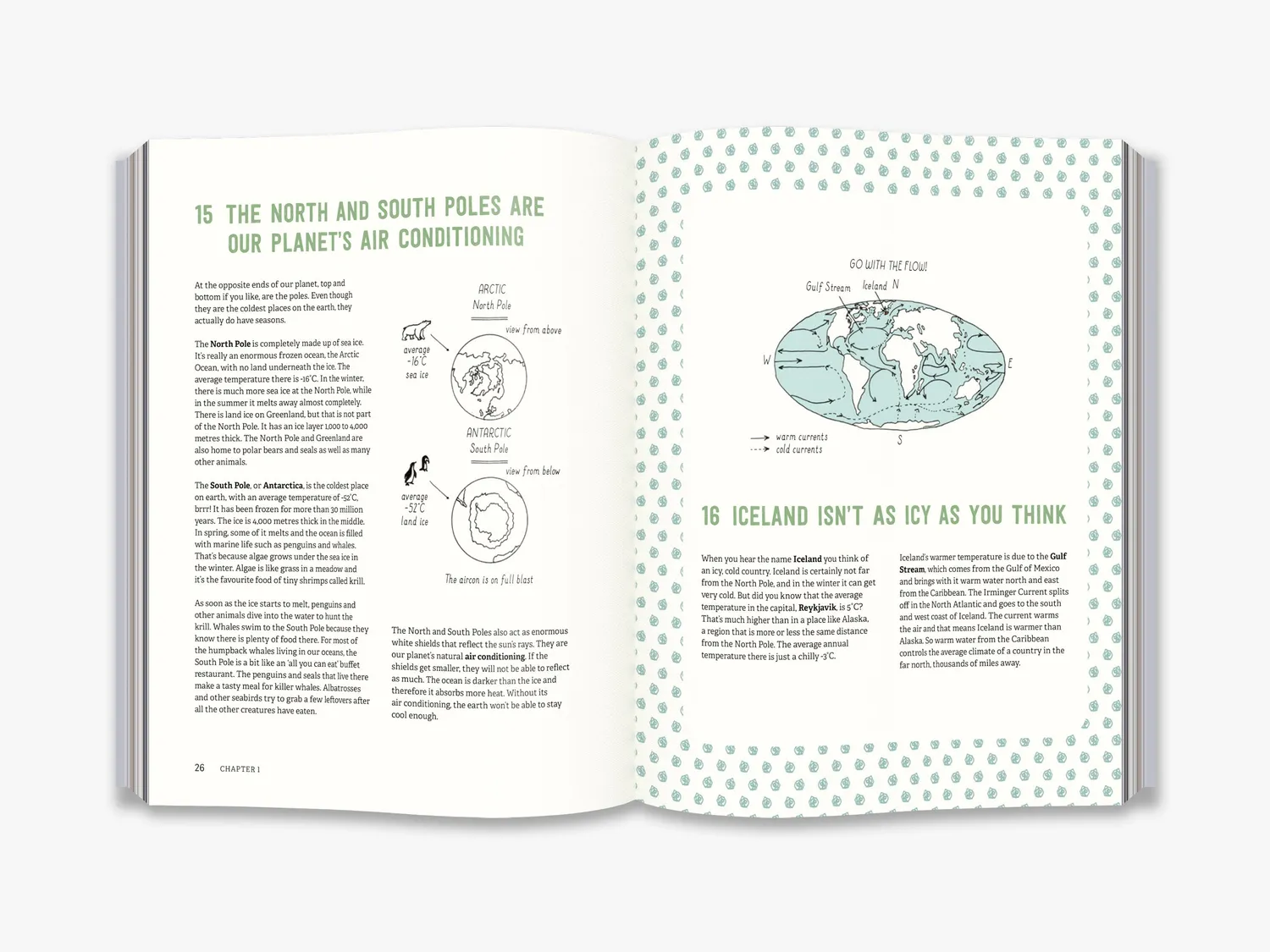 Thames & Hudson 123 Things Climate børnebog fakta