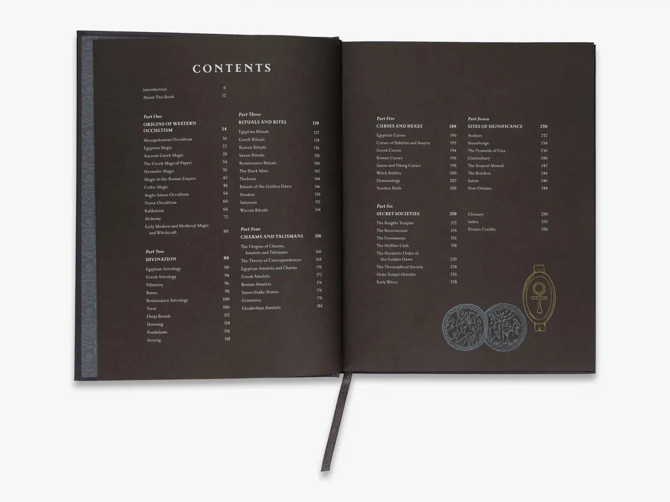 Thames & Hudson Compendium of the Occult bog okkultisme