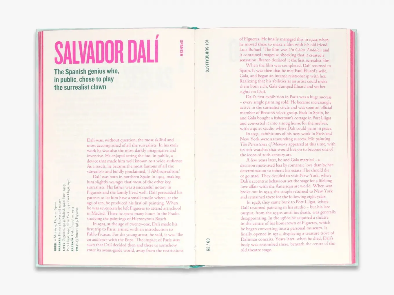 Thames & Hudson 101 Surrealists fagbog illustreret