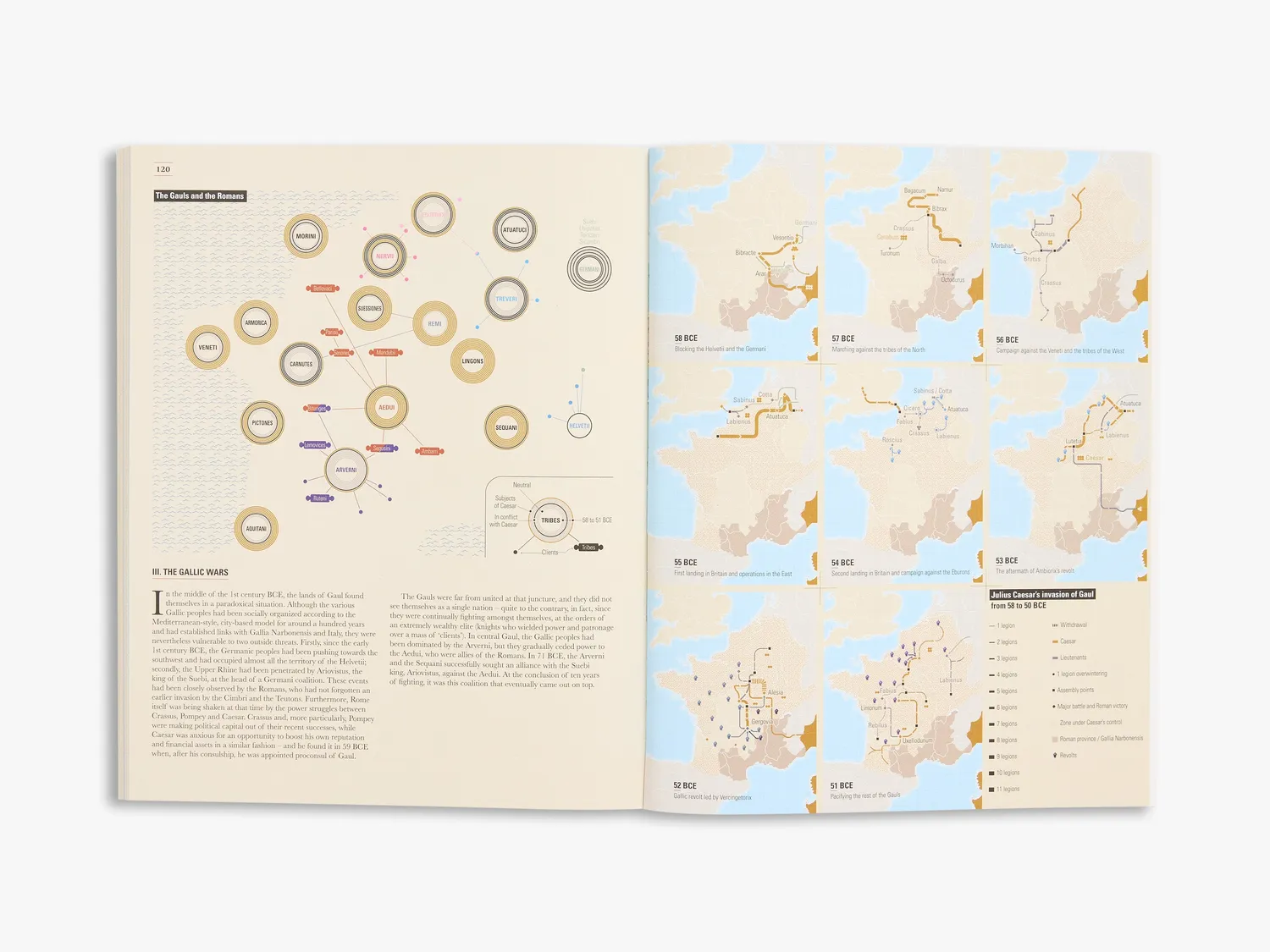Thames & Hudson Ancient Rome Infographics fagbog illustreret