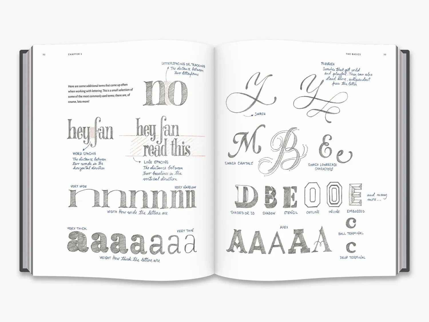 Thames & Hudson The Golden Secrets of Lettering bog illustreret