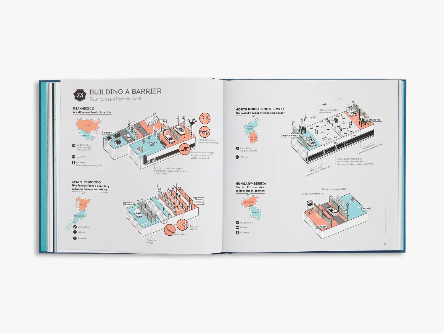 Thames & Hudson Atlas of Borders bog geopolitik