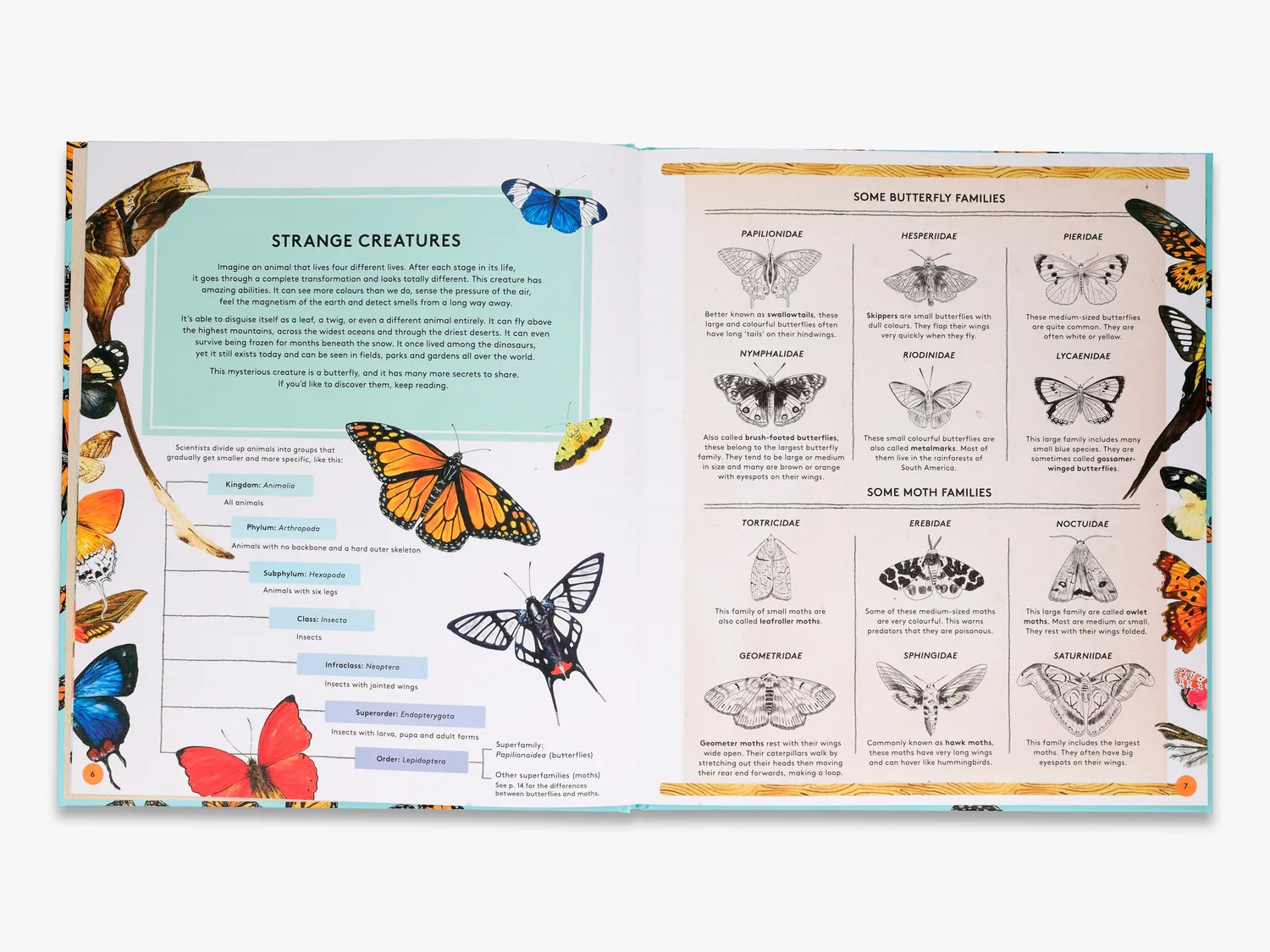 Thames & Hudson Secret Life of Butterflies bog sommerfugle