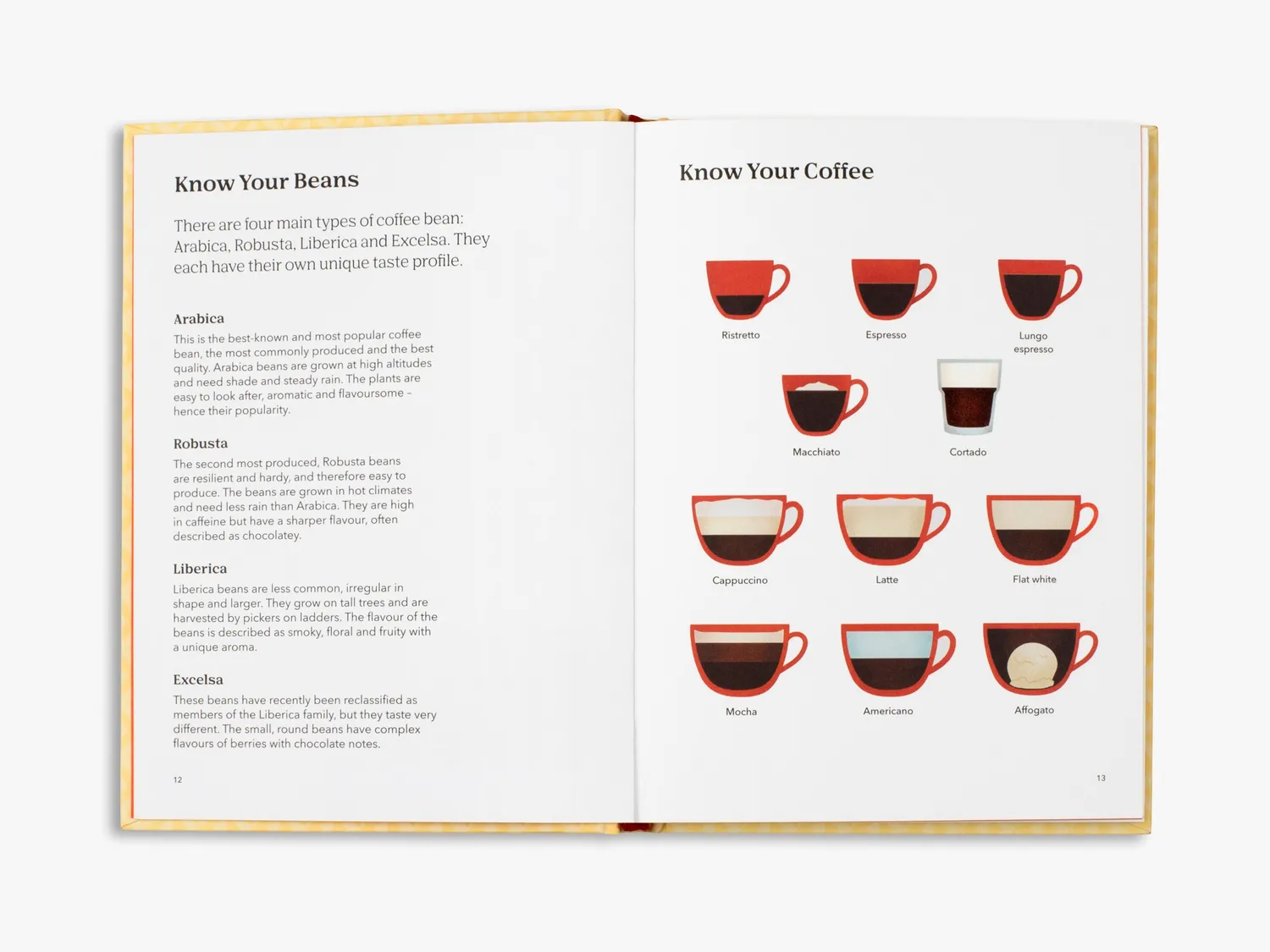Thames & Hudson How to Drink Coffee kaffebog