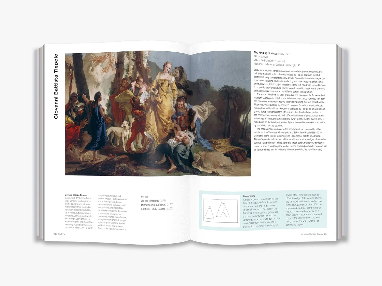 Thames & Hudson Painting Masterclass kunstbog
