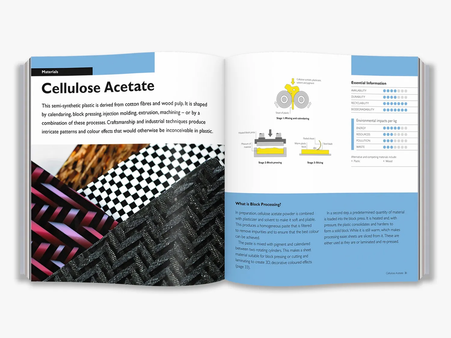 Thames & Hudson Manufacturing Guides Sustainable Materials fagbog