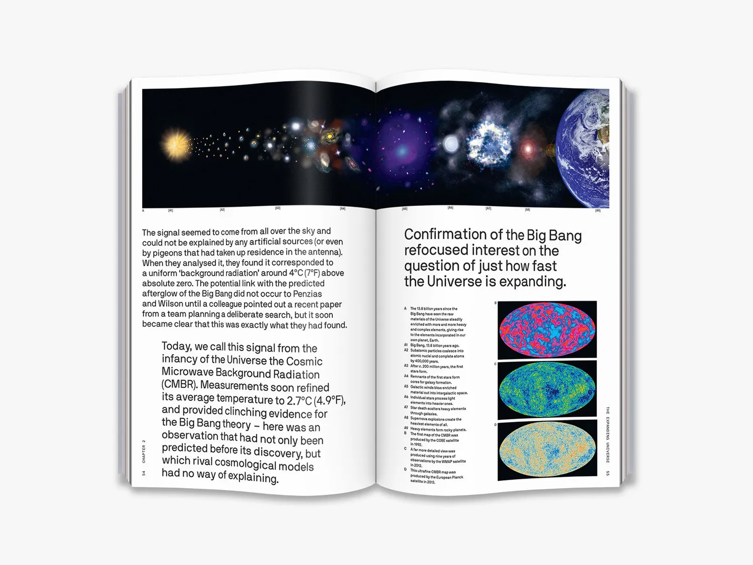 Thames & Hudson What Shape Is Space bog univers Big Idea