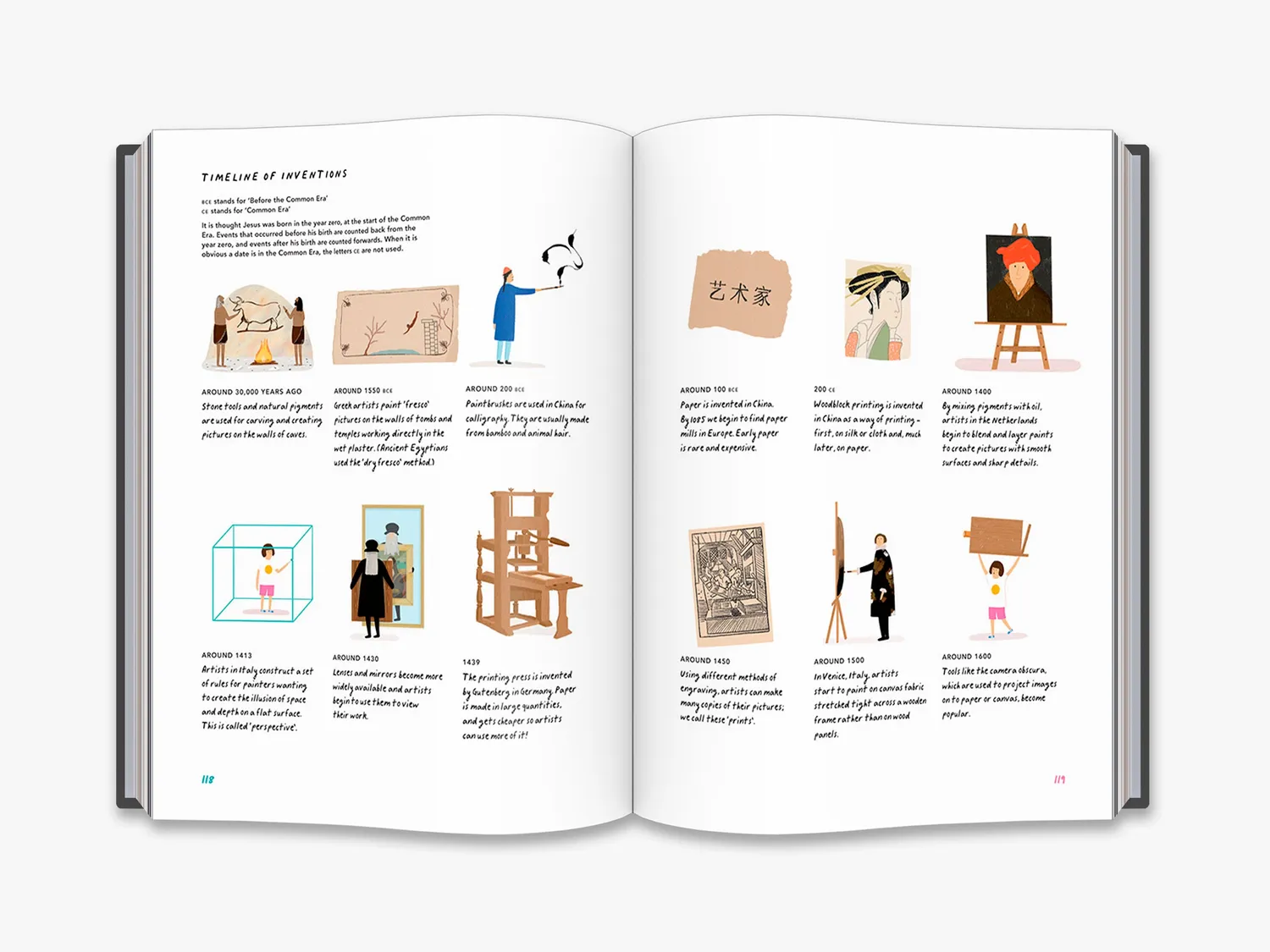 Thames & Hudson A History of Pictures for Children bog illustreret