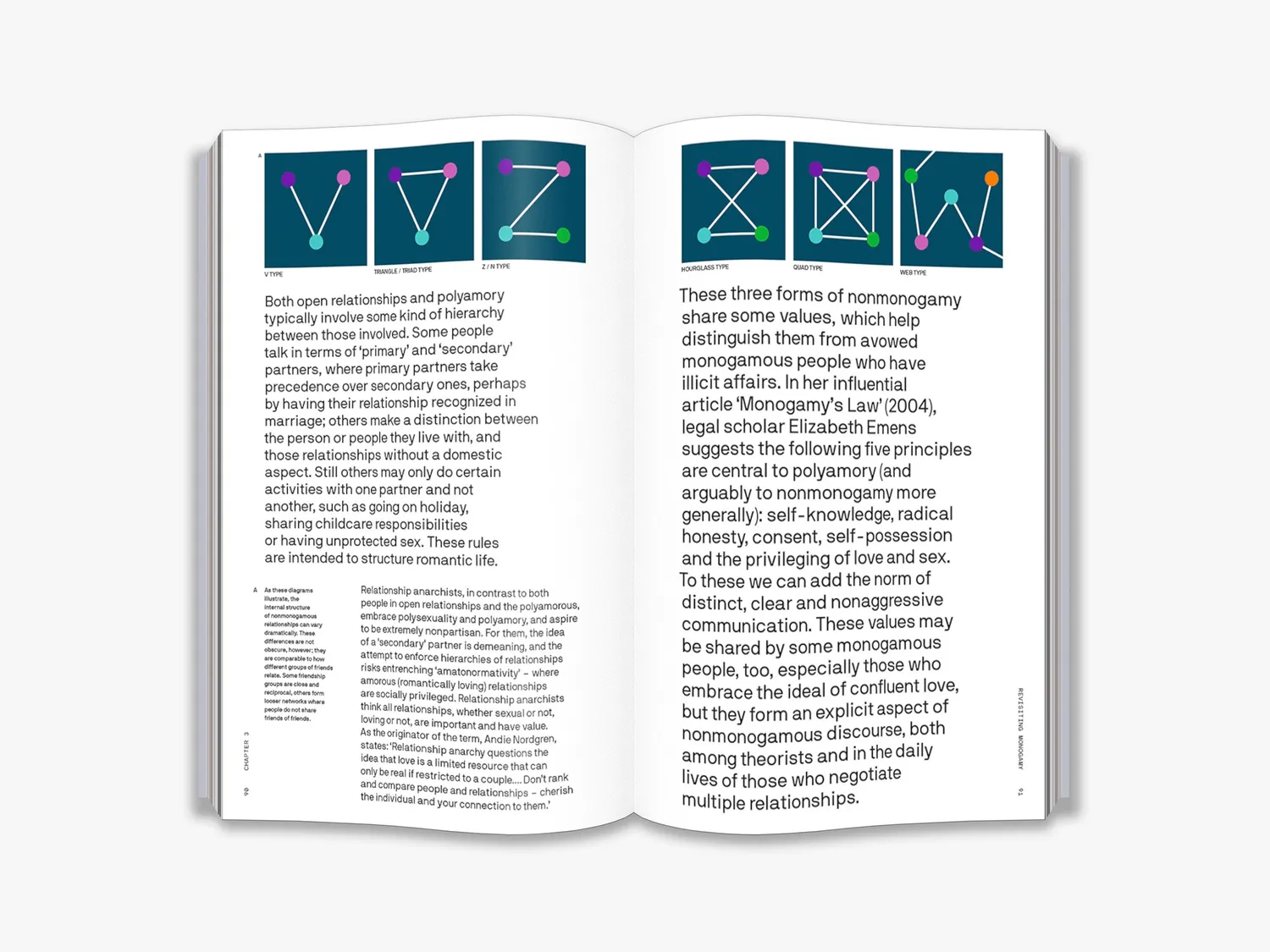 Thames & Hudson Does Monogamy Work bog monogami