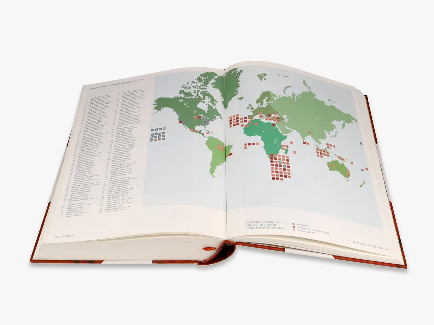 Thames & Hudson Iconotypes fagbog sommerfugle