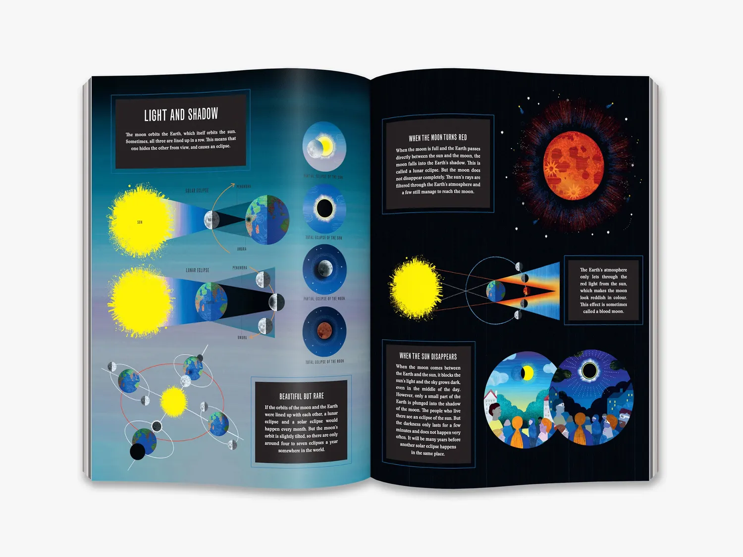 Thames & Hudson Pop-Up Moon pop-op bog om månen