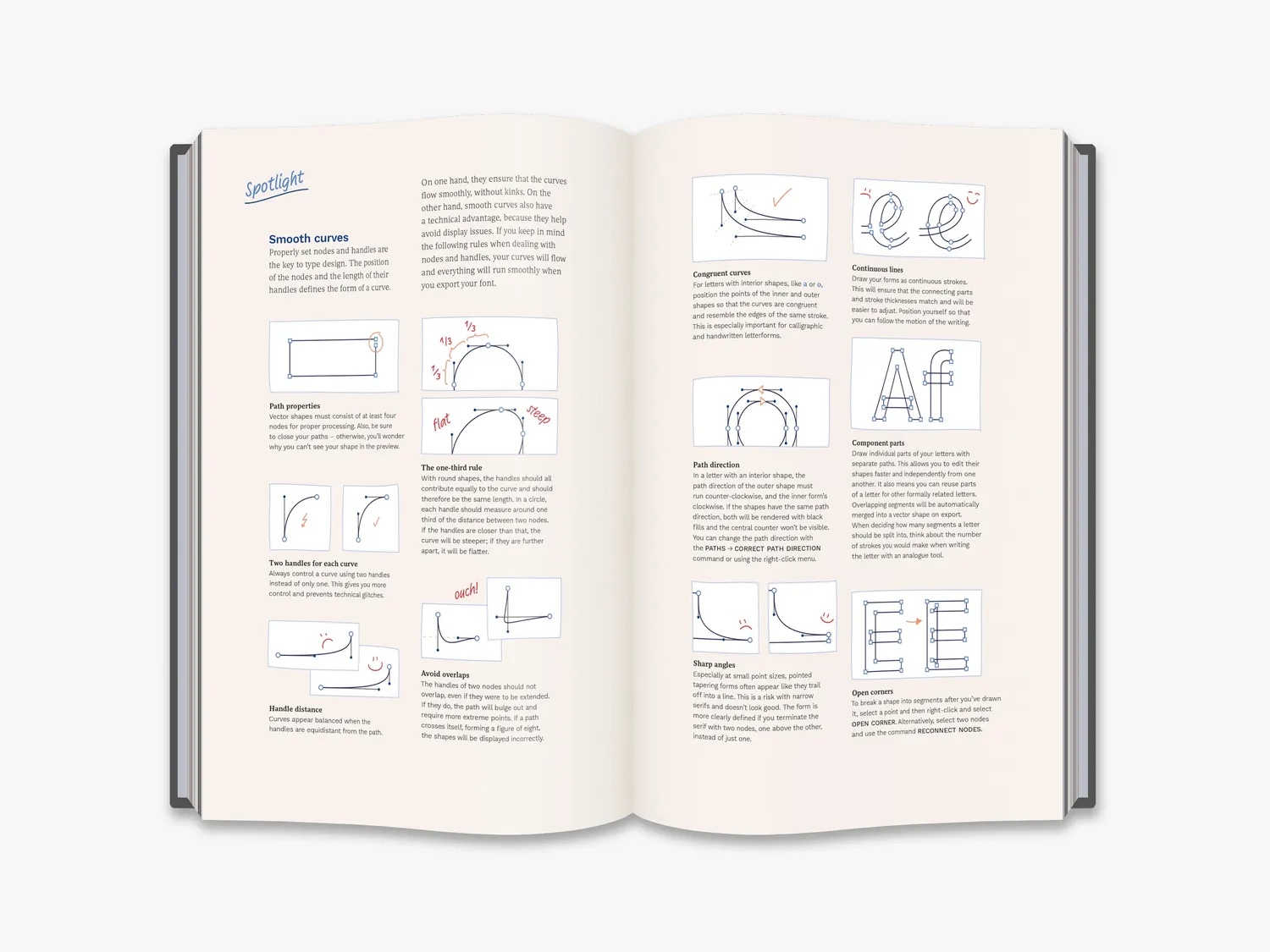 Thames & Hudson Designing Fonts bog om typedesign