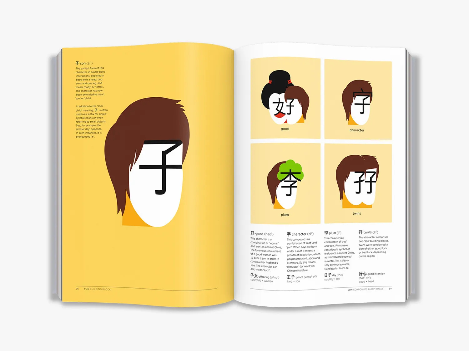 Thames & Hudson Chineasy bog kinesiske tegn visual