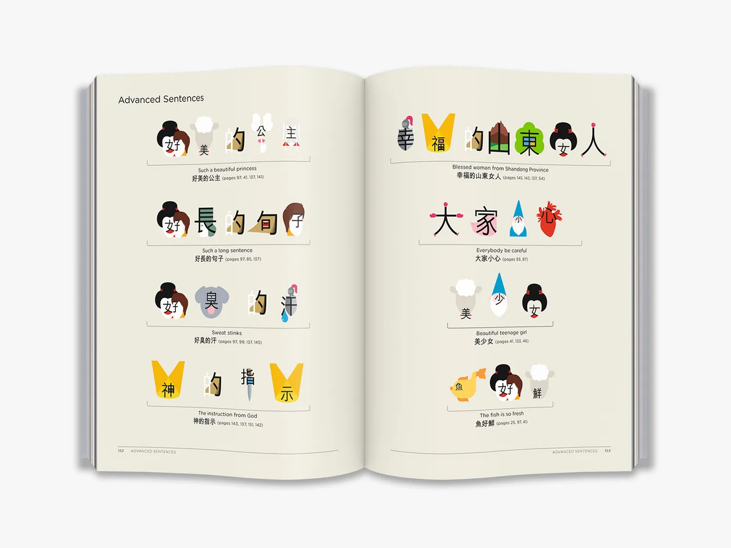 Thames & Hudson Chineasy bog kinesiske tegn visual