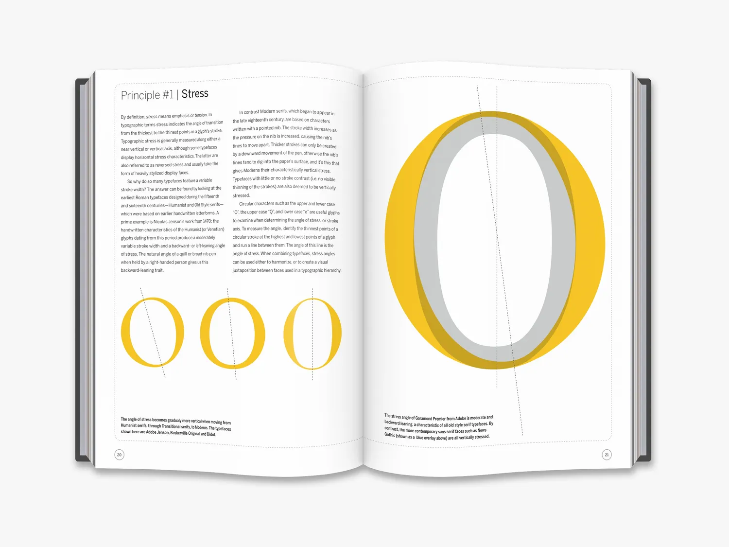 Thames & Hudson Type Team bog om typografi