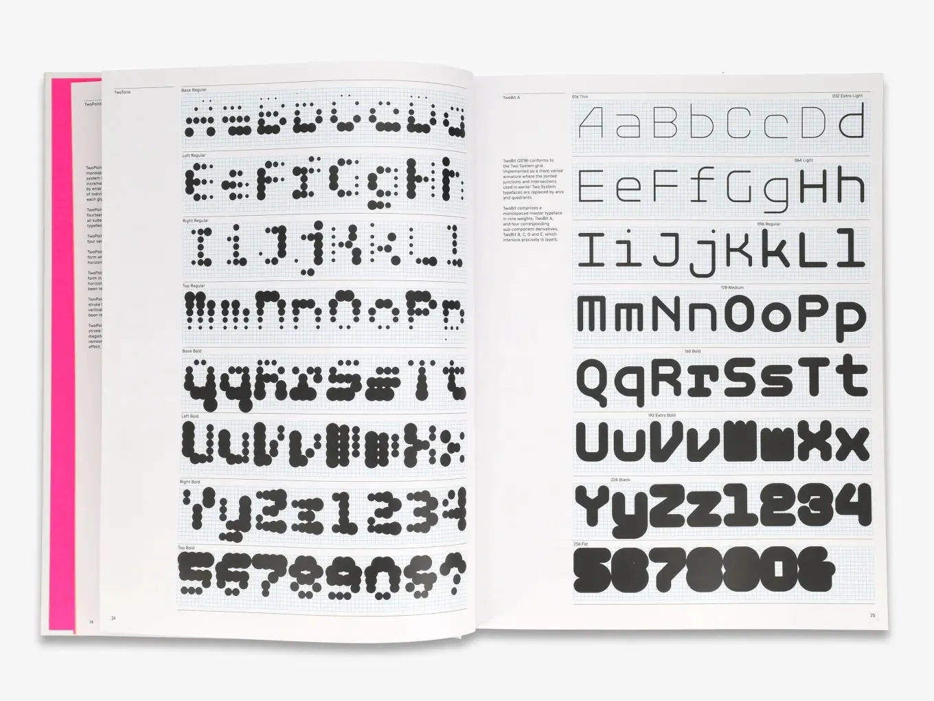 Thames & Hudson System Process Form bog typografi neon