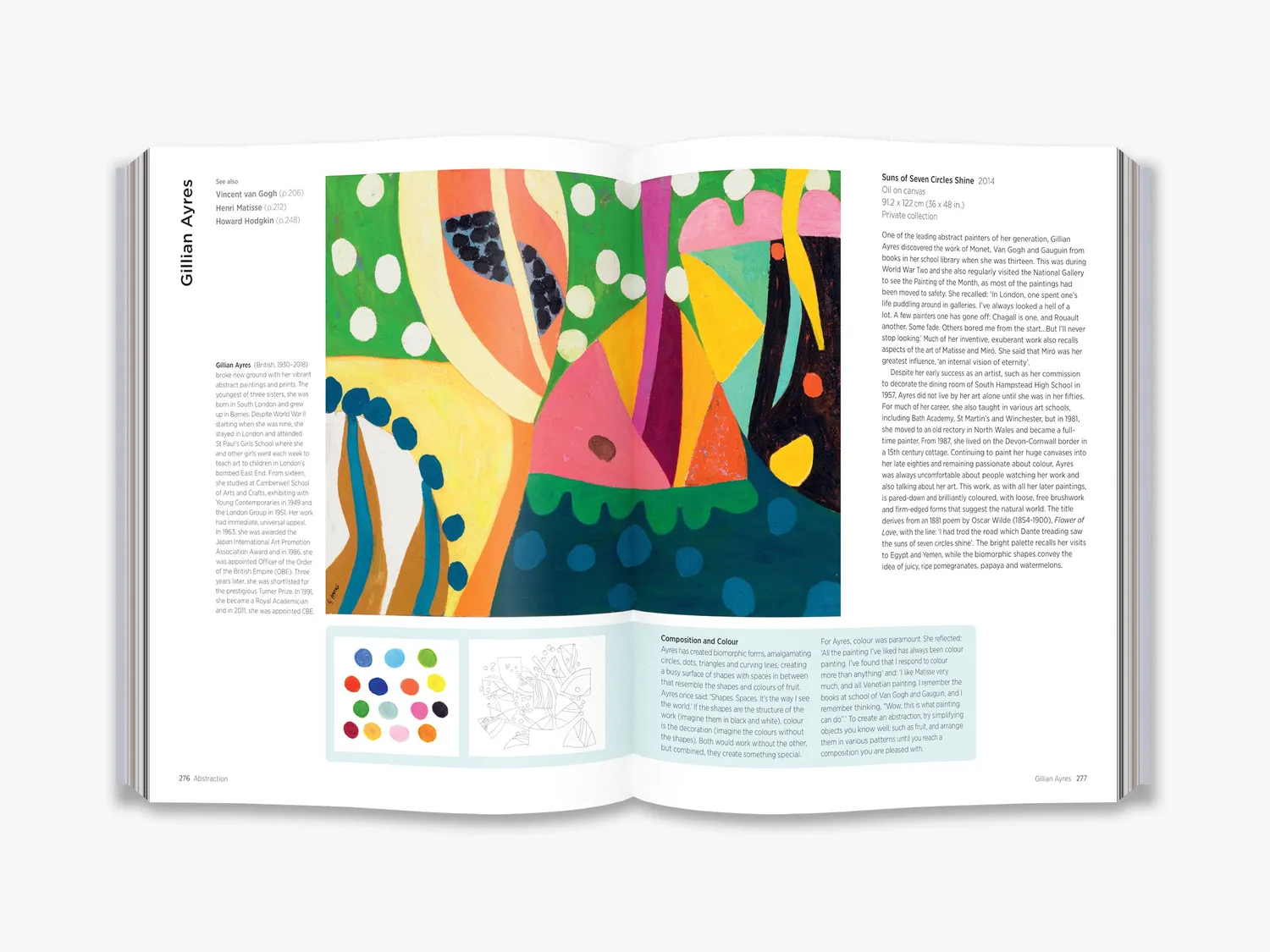 Thames & Hudson Painting Masterclass kunstbog